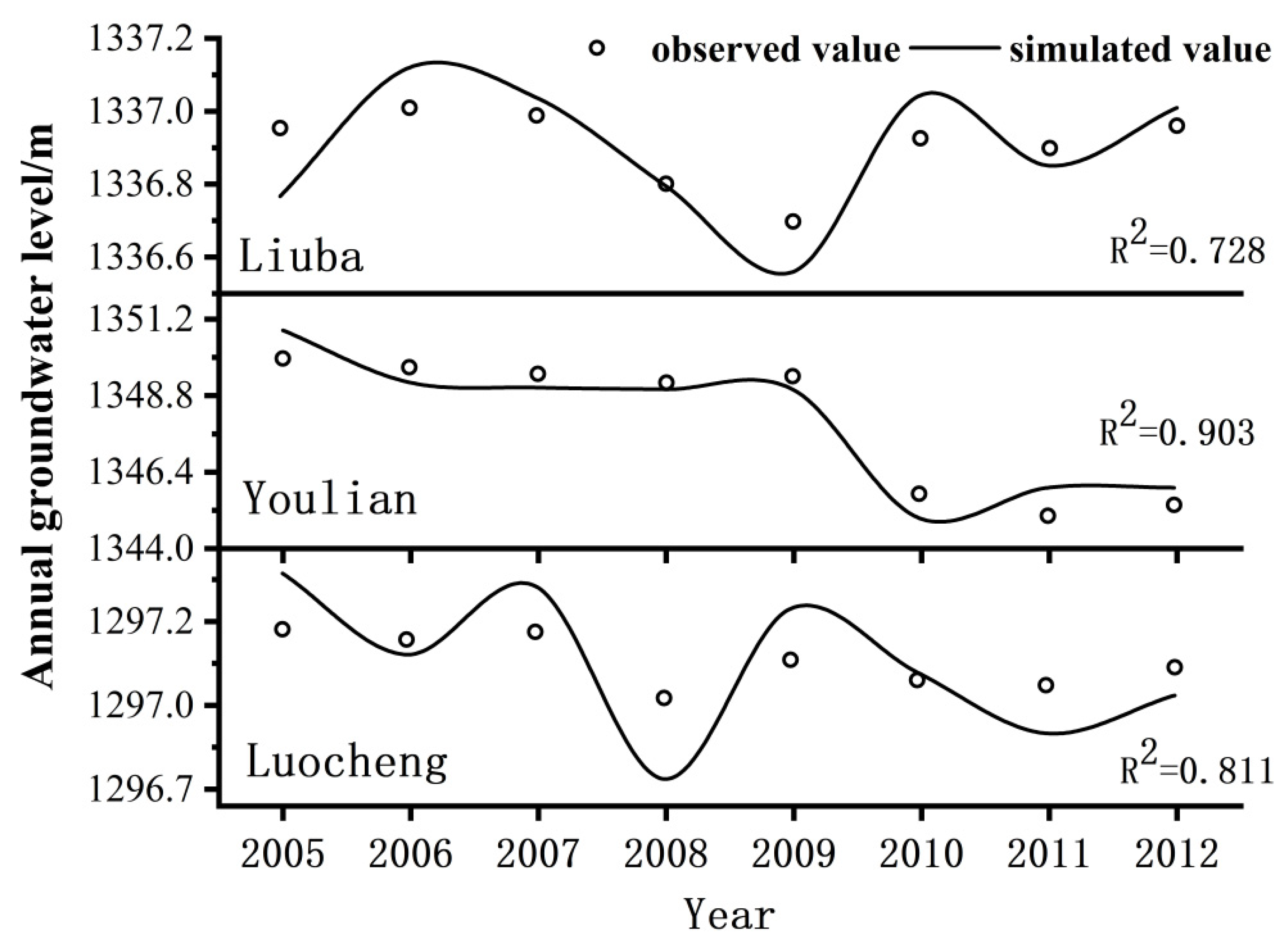 Ijerph 18 01887 g008