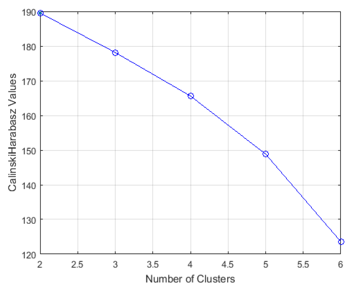 Ijerph 18 01890 g003 Ijerph 18 01890 g003