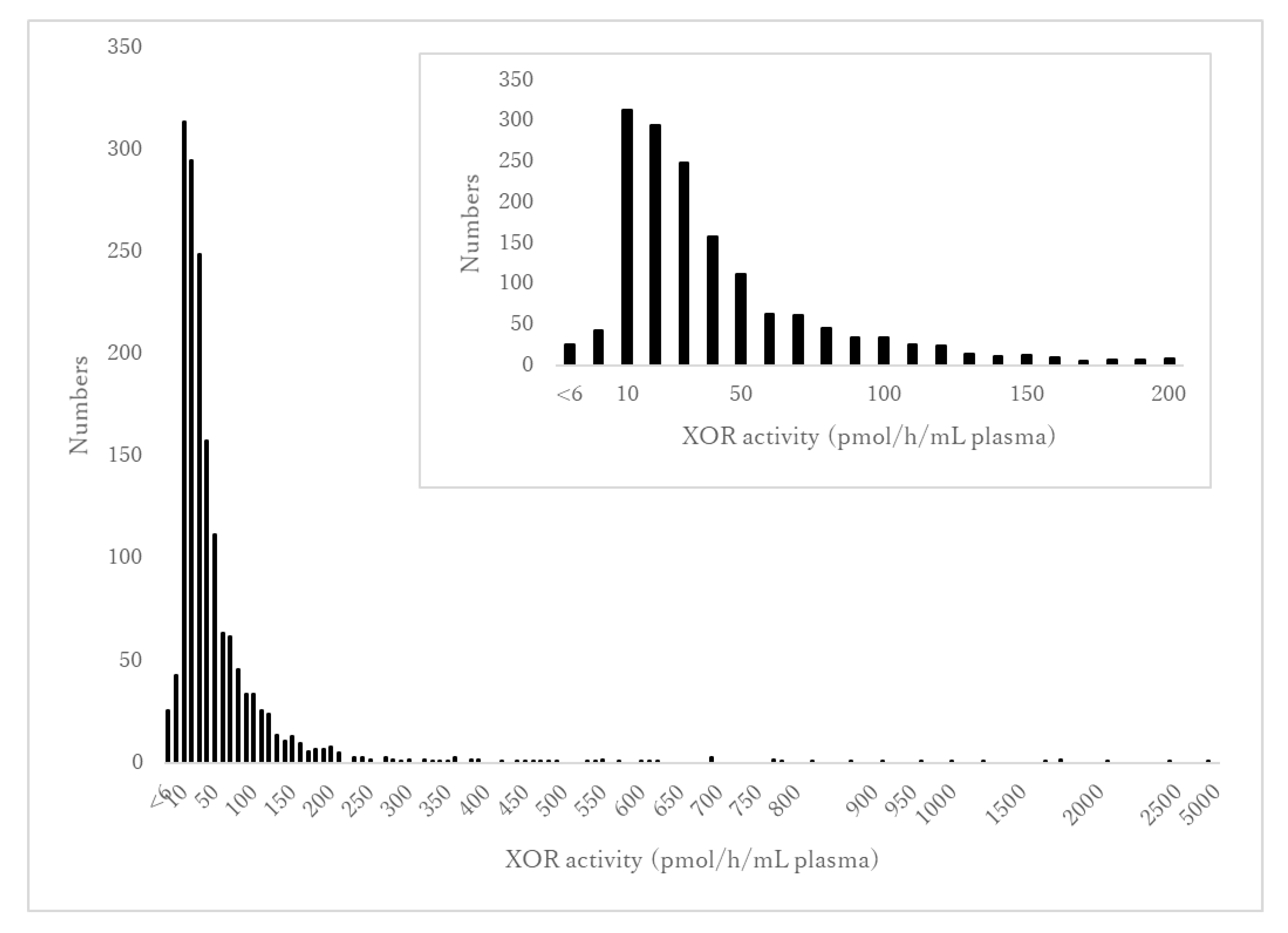 Ijerph 18 01894 g001 Ijerph 18 01894 g001