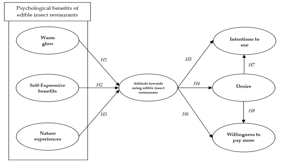 Ijerph 18 01905 g001 Ijerph 18 01905 g001