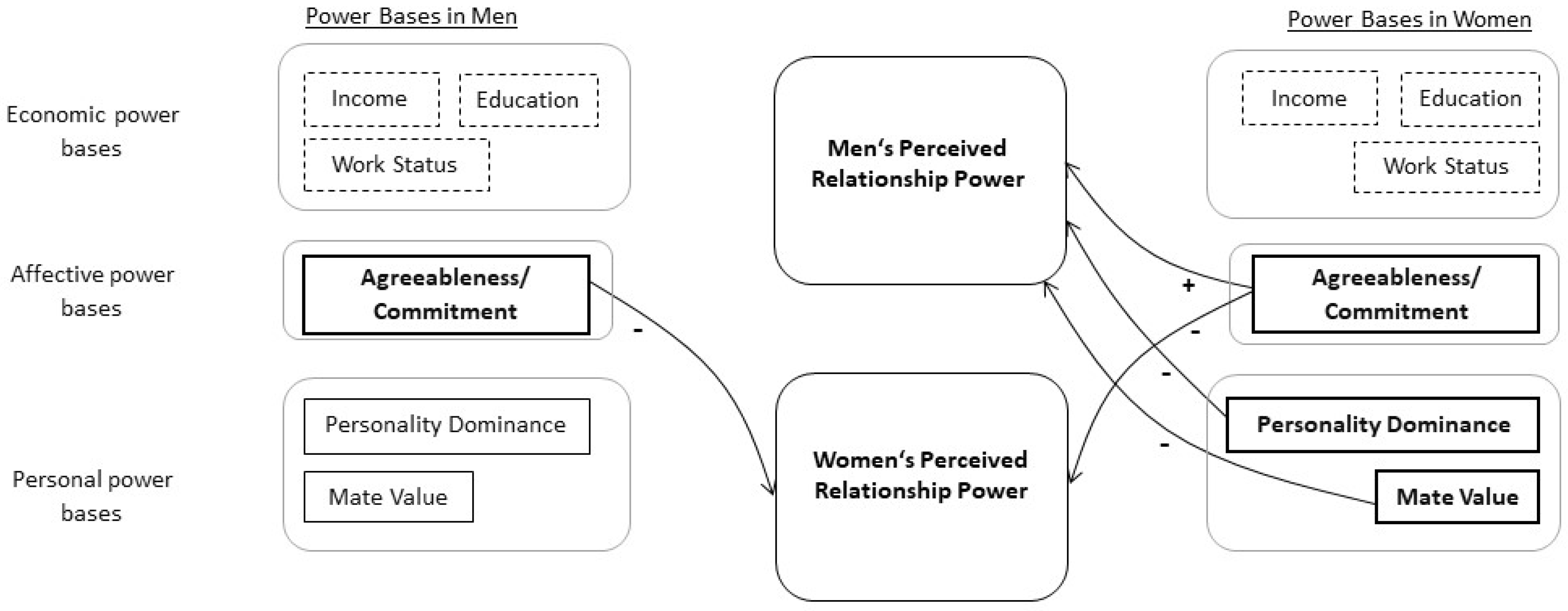 Ijerph 18 01914 g001