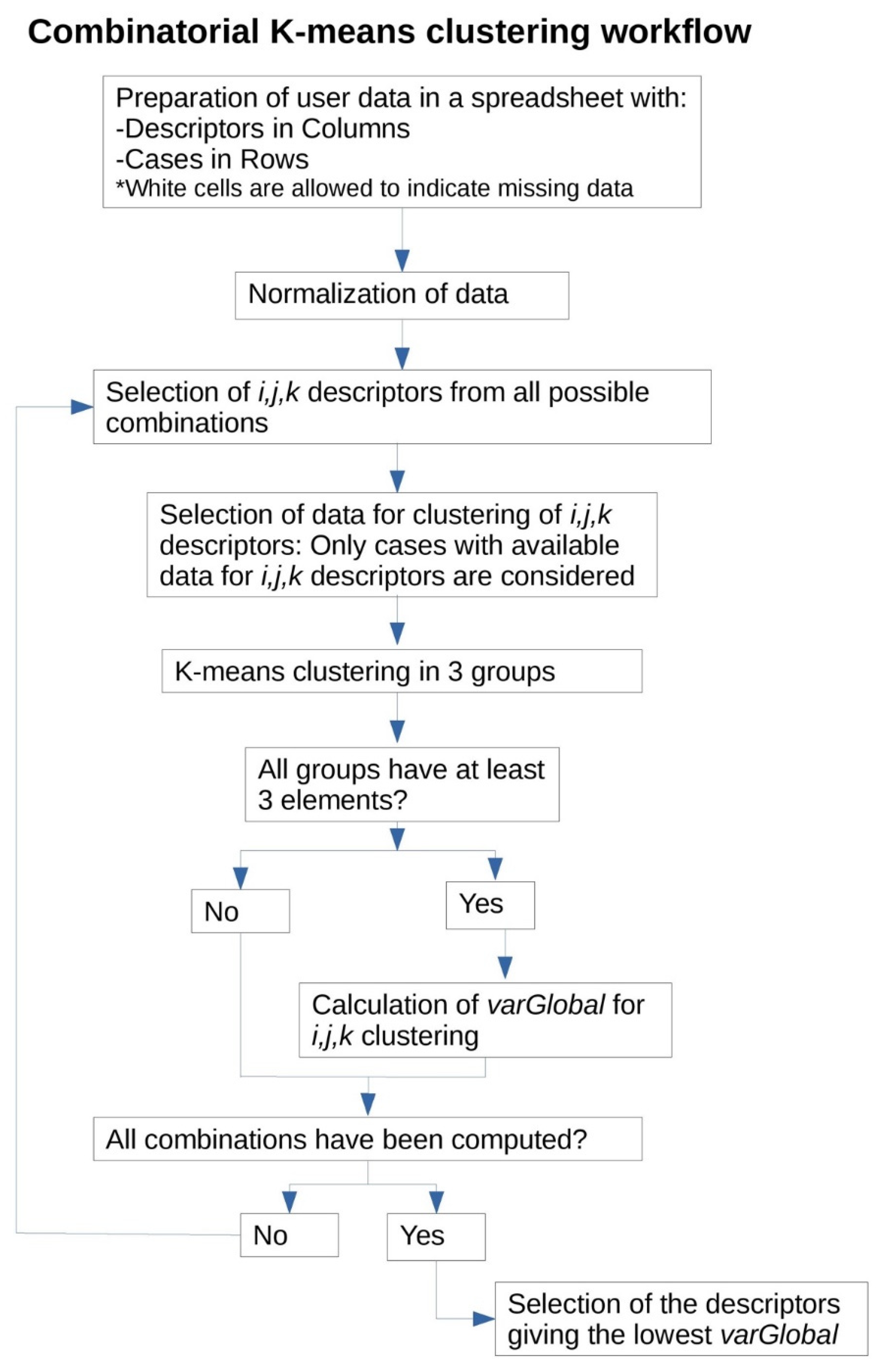 Ijerph 18 01919 g001