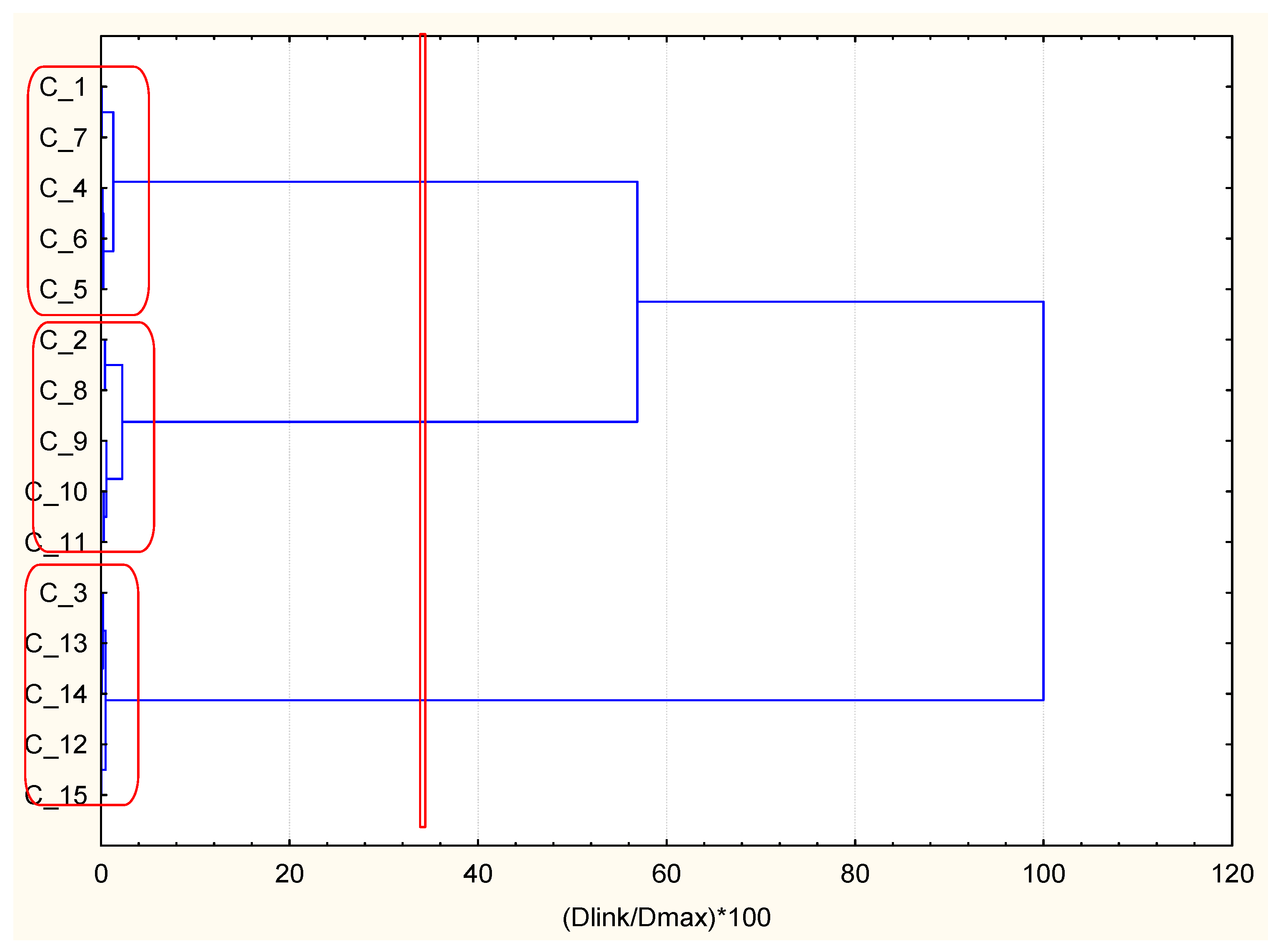 Ijerph 18 01919 g002
