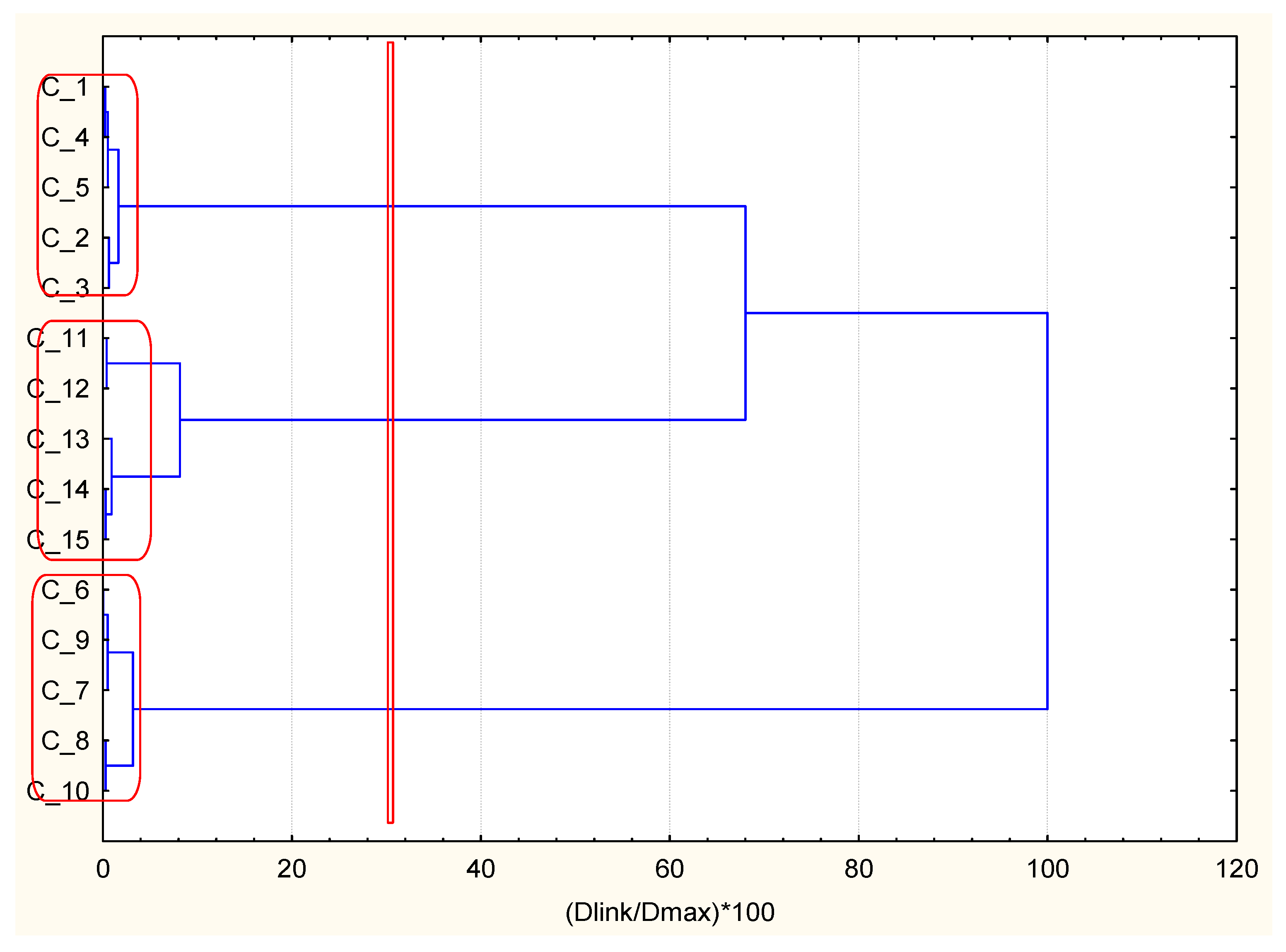 Ijerph 18 01919 g003