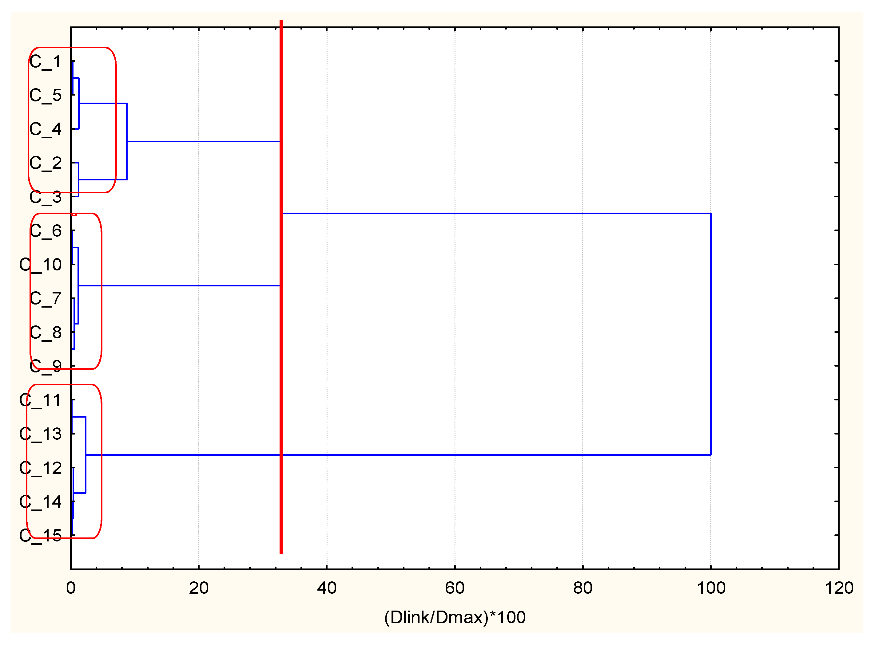 Ijerph 18 01919 g004