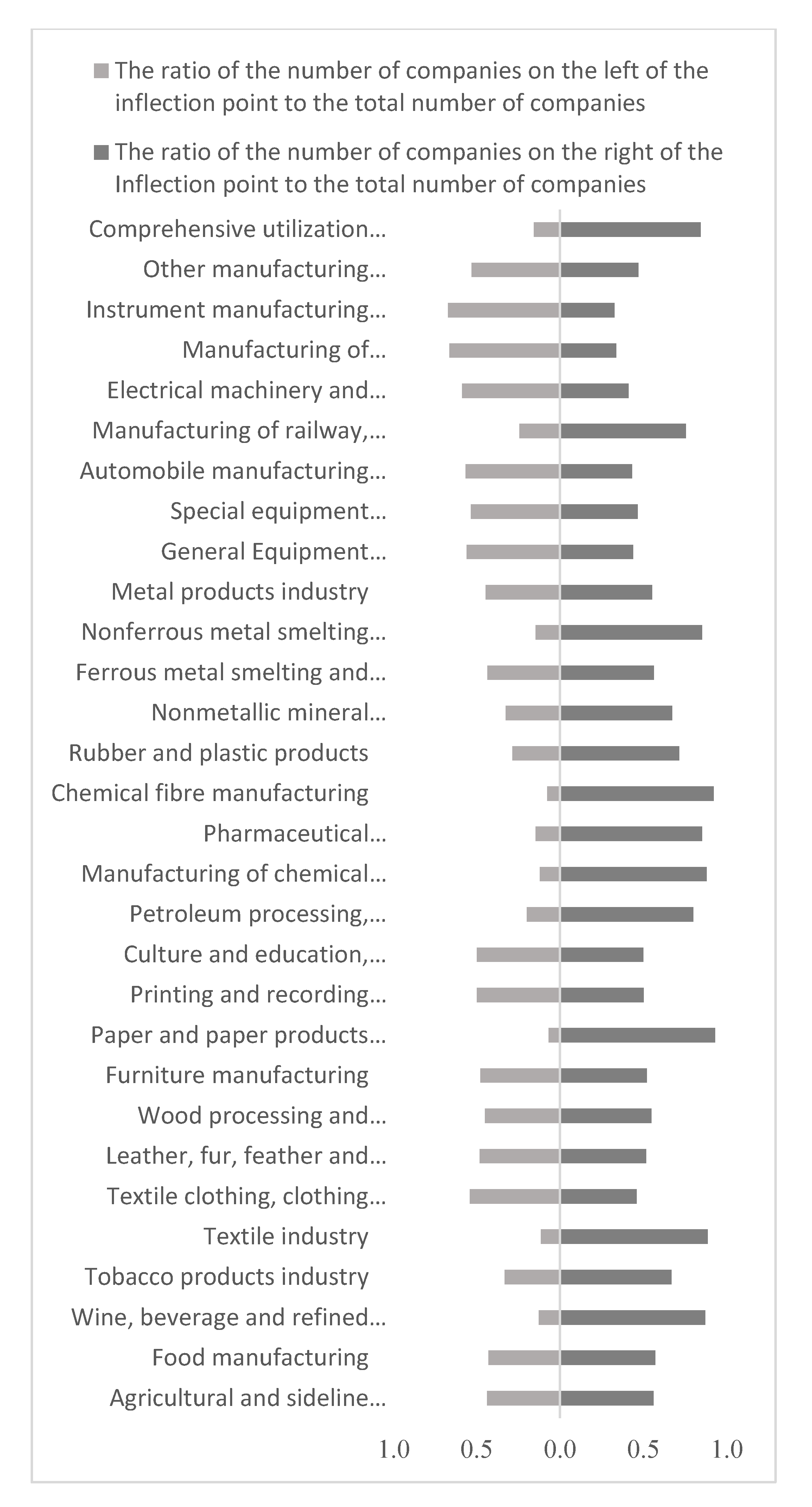 Ijerph 18 01924 g0a1