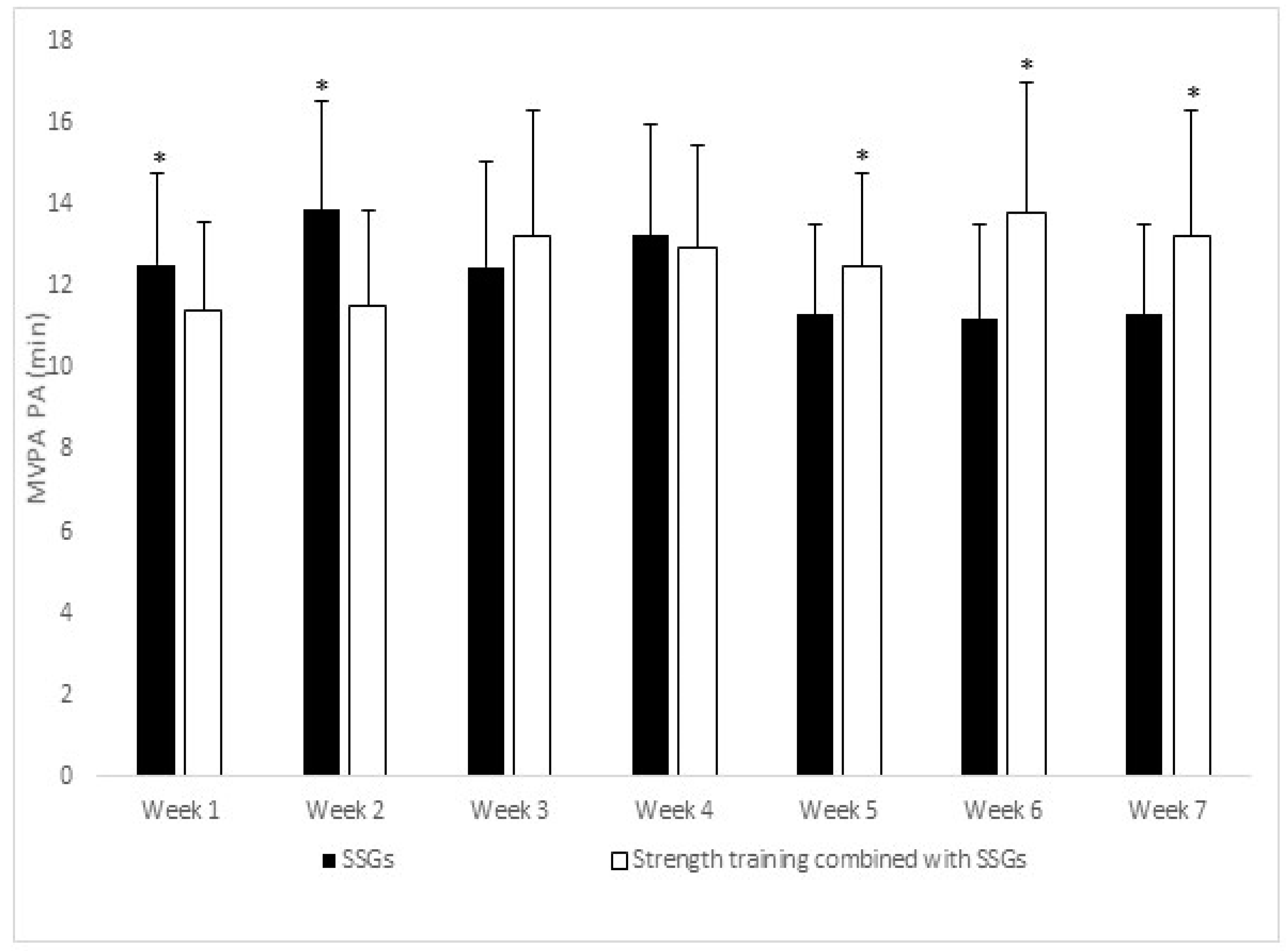 Ijerph 18 01926 g001