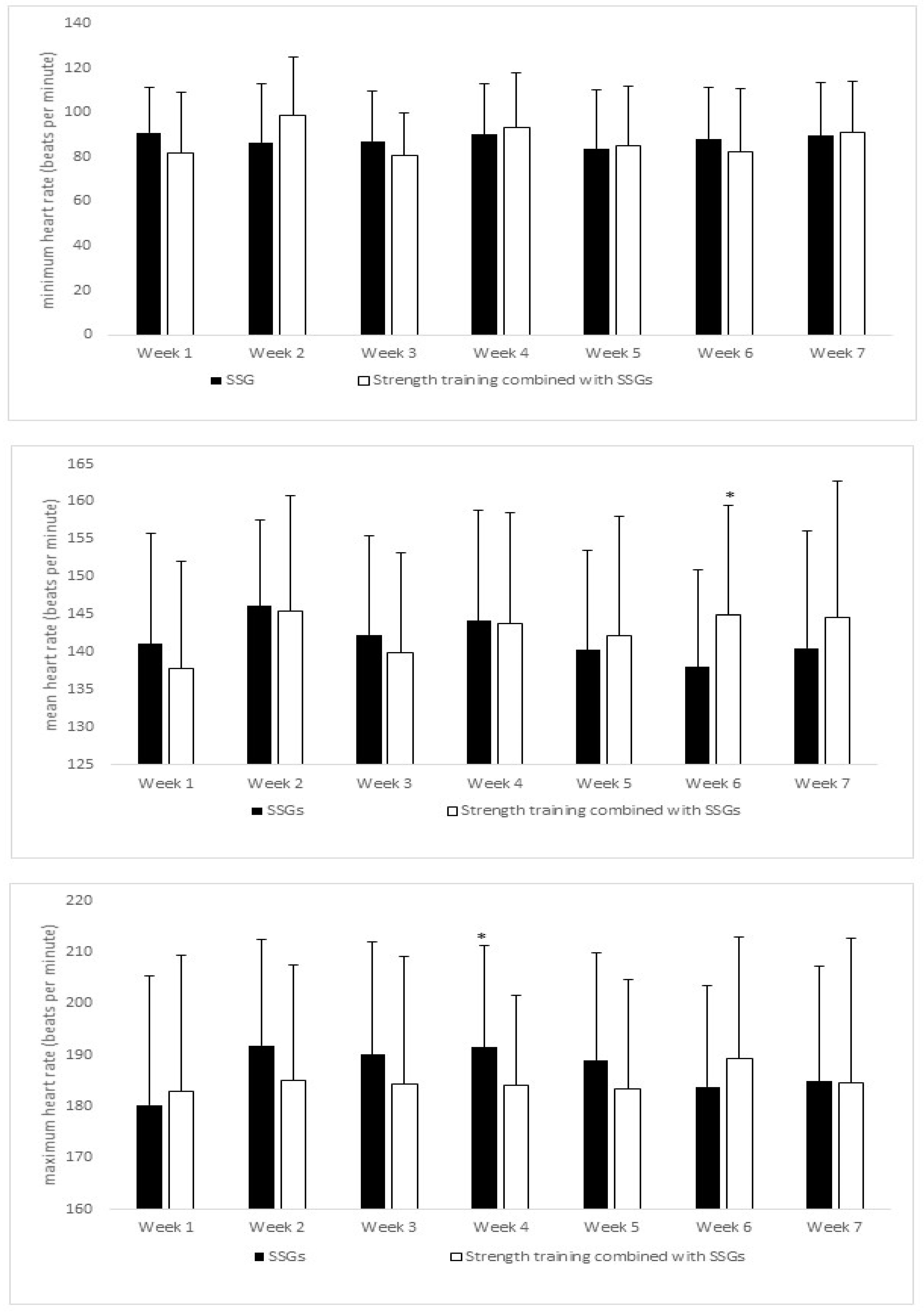 Ijerph 18 01926 g002