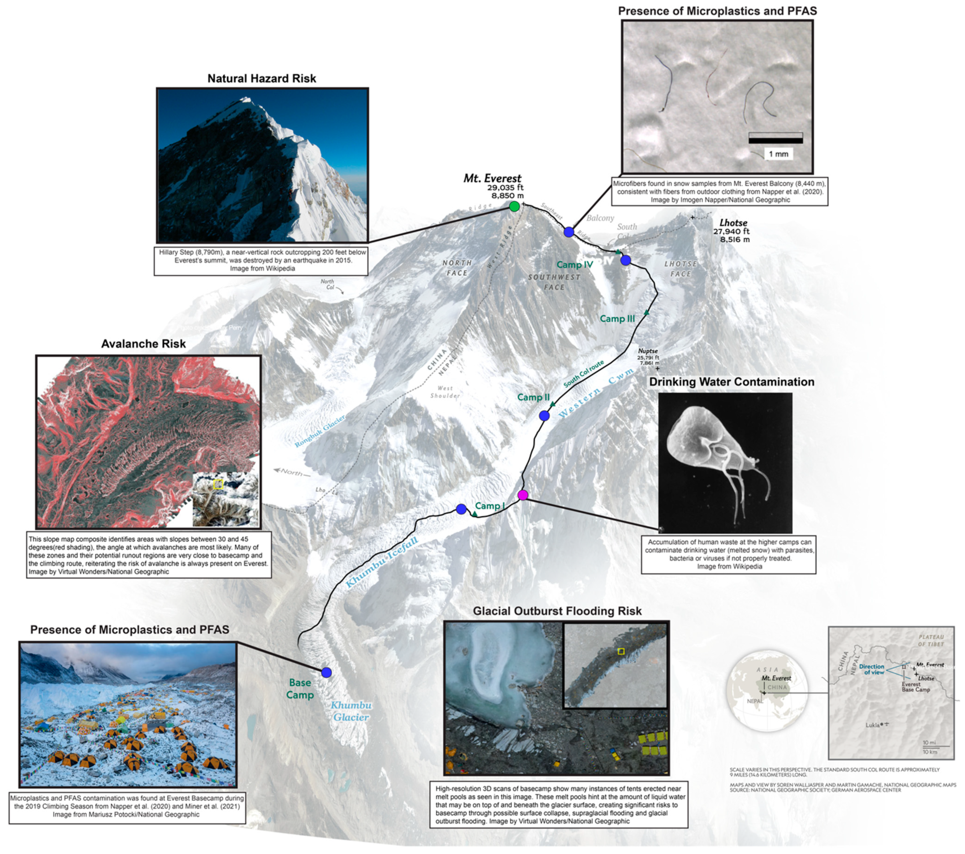 Mt Everest 'grows' by 86 cm — how and why mountain heights are