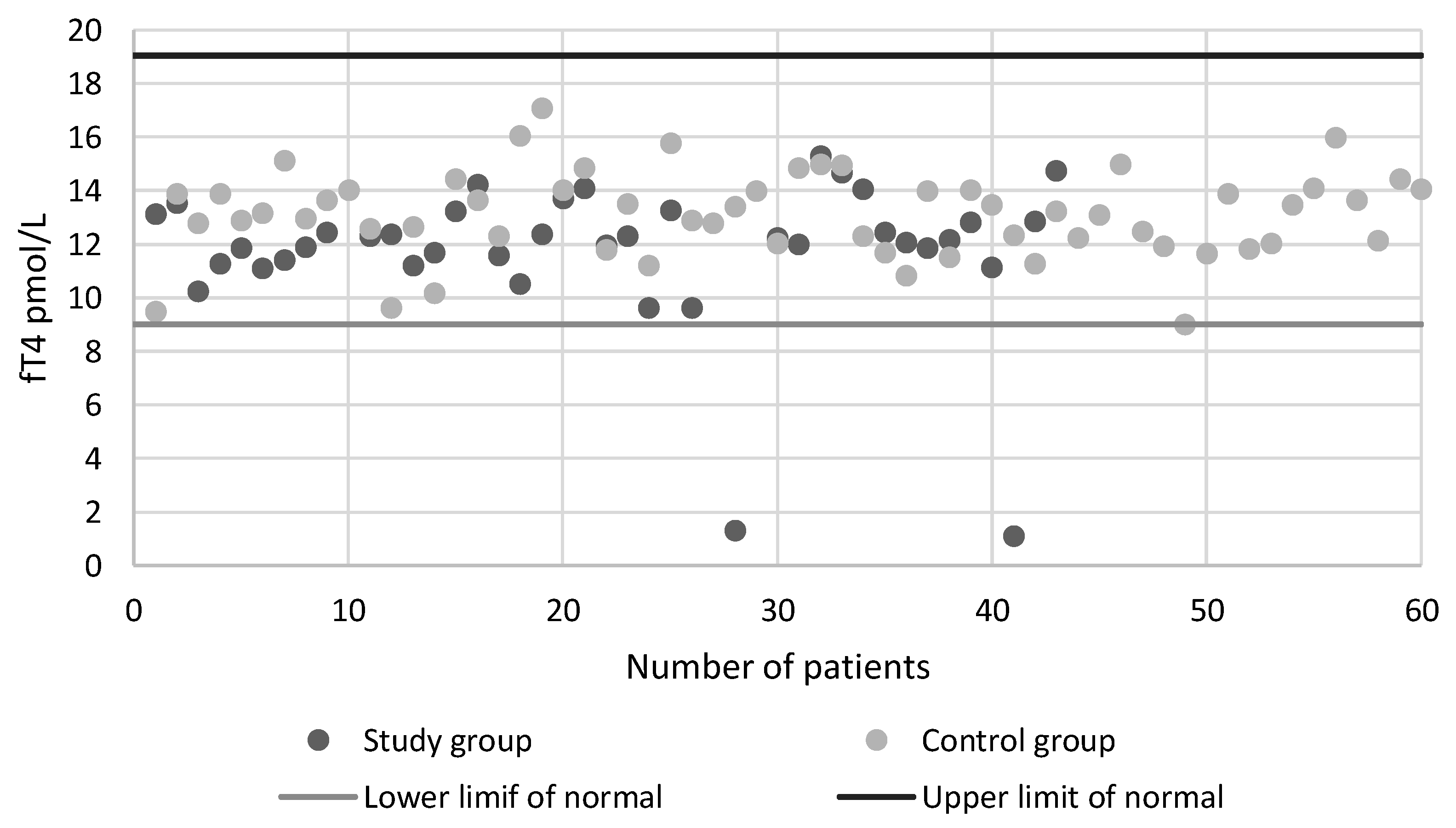 Ijerph 18 01929 g003