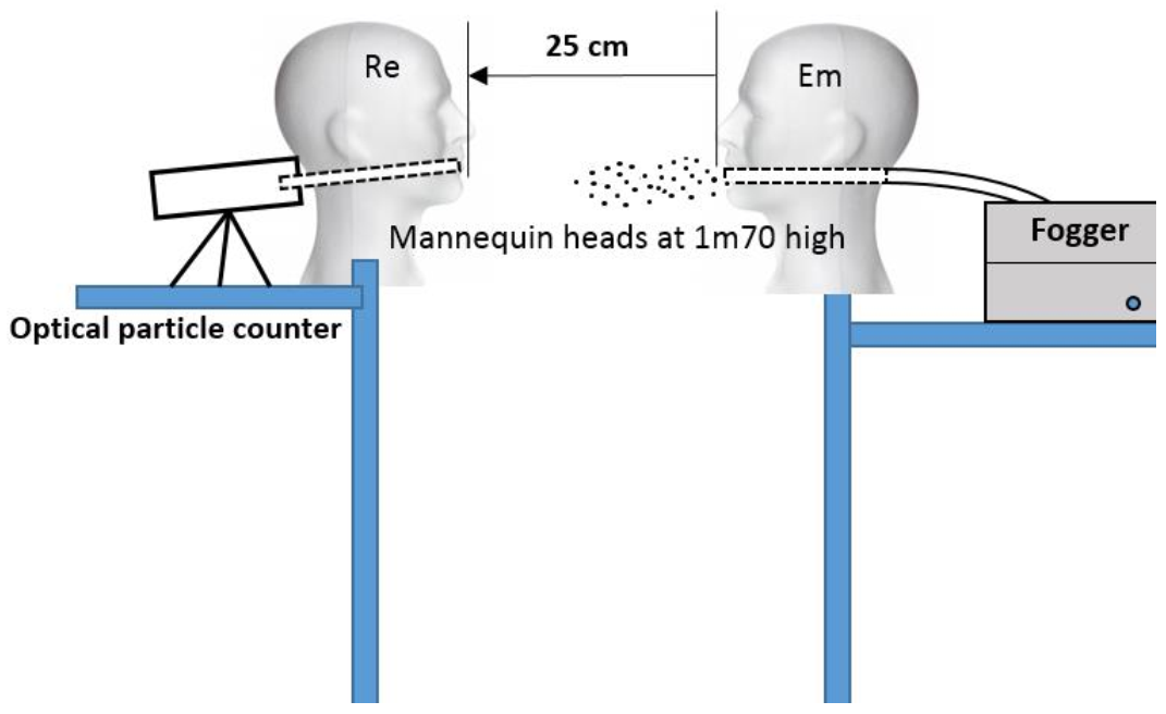 Ijerph 18 01942 g001