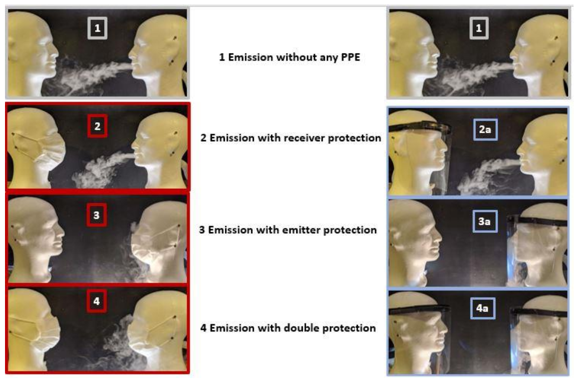 Ijerph 18 01942 g003