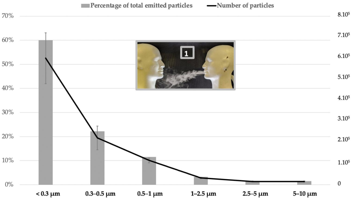 Ijerph 18 01942 g004