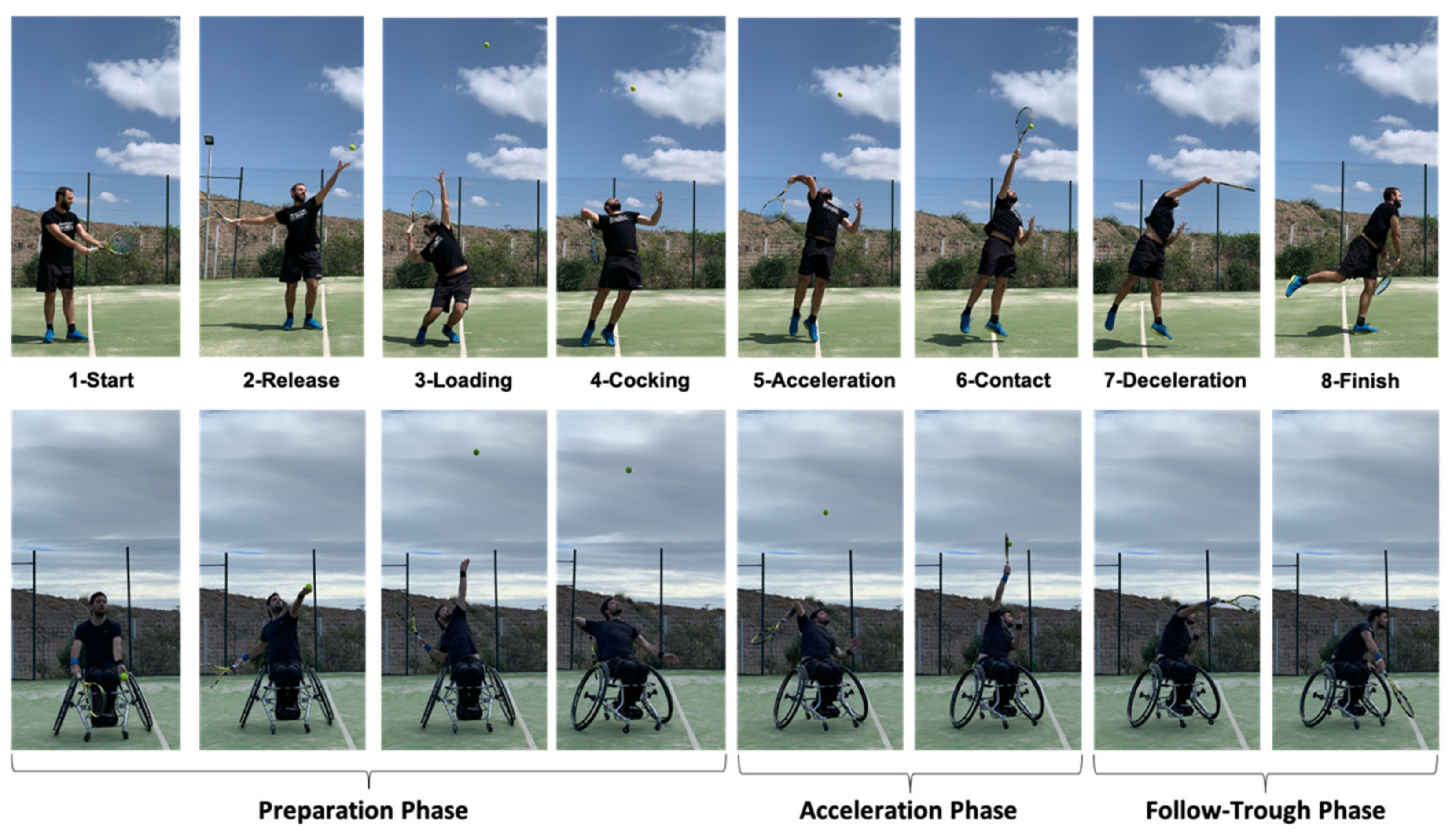 Ijerph 18 01944 g001