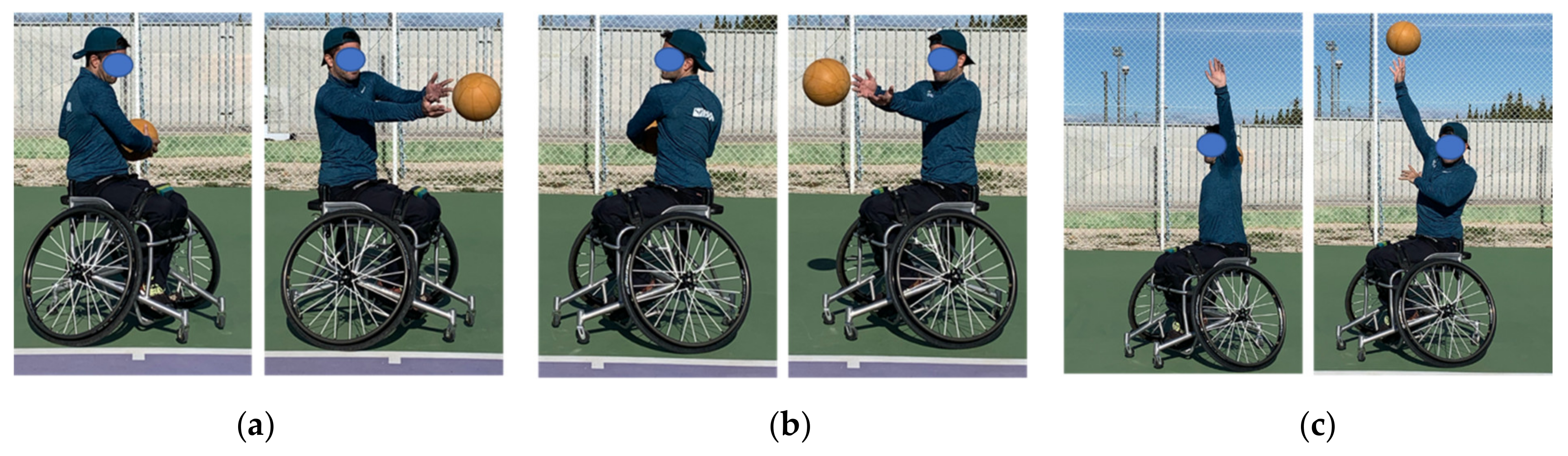 Ijerph 18 01944 g003