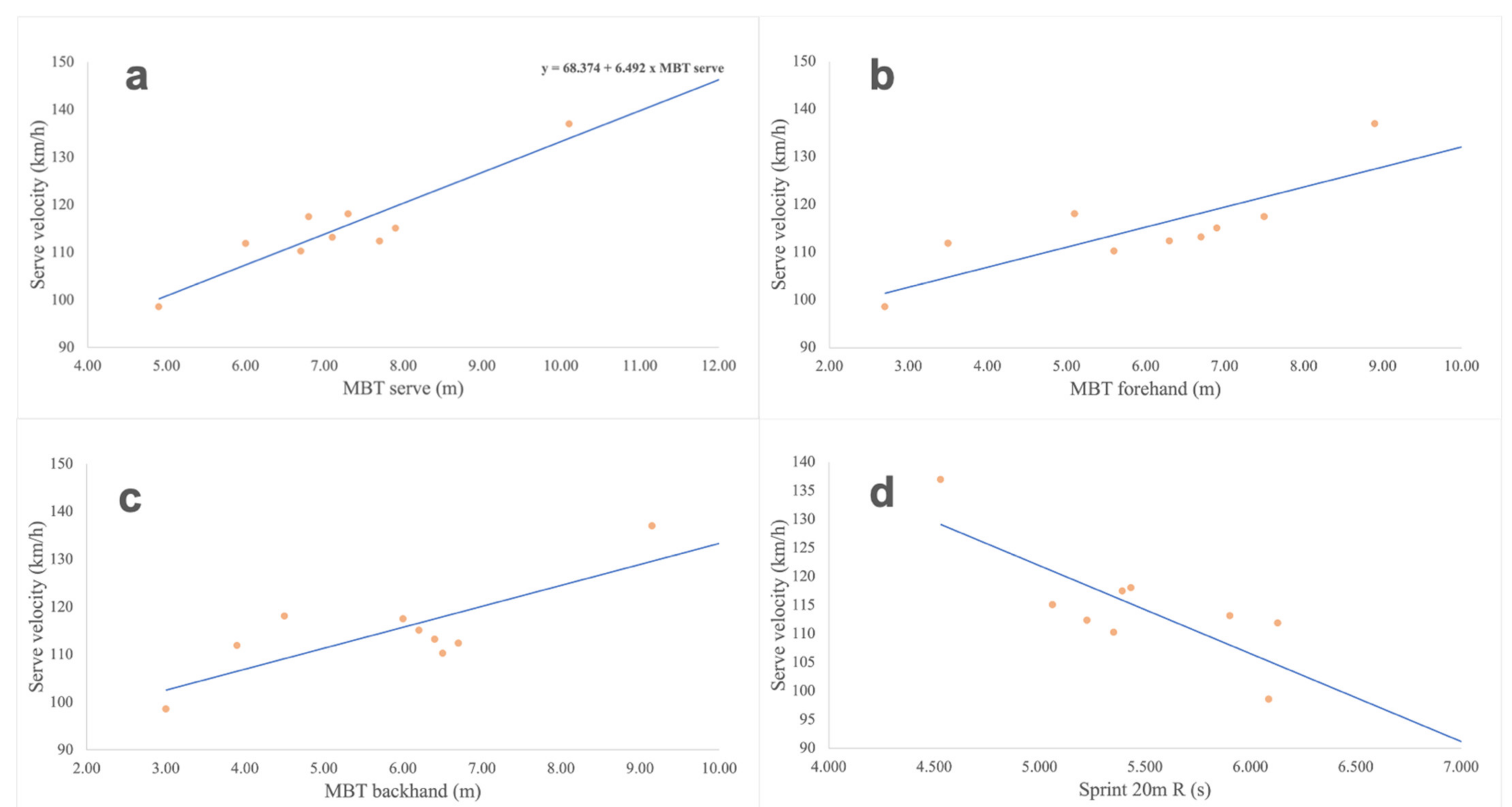 Ijerph 18 01944 g004