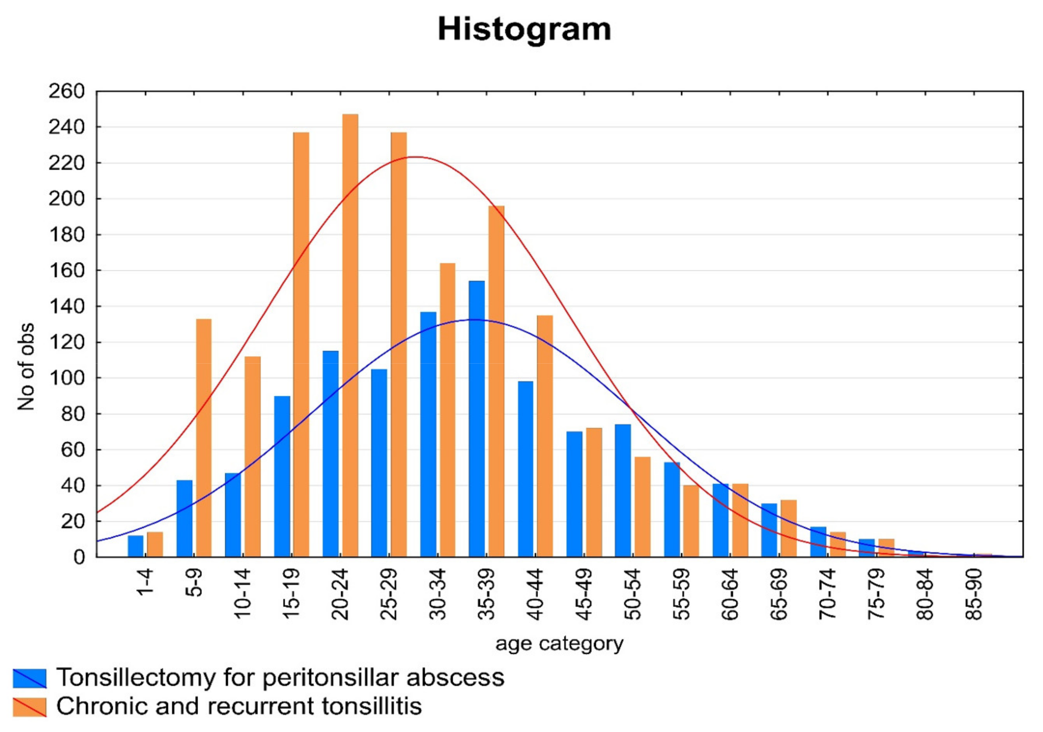 Ijerph 18 01946 g002
