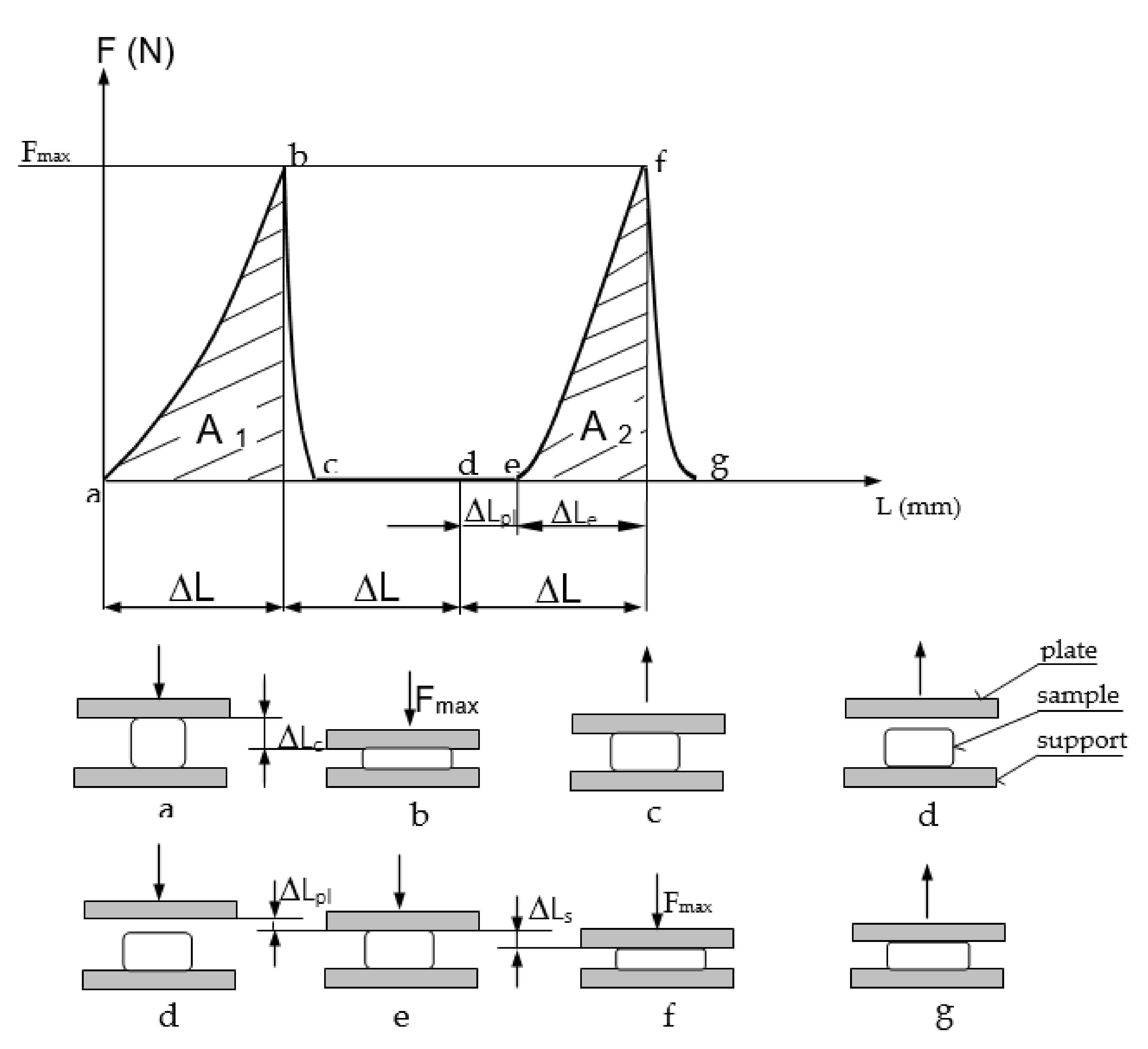Ijerph 18 01949 g002