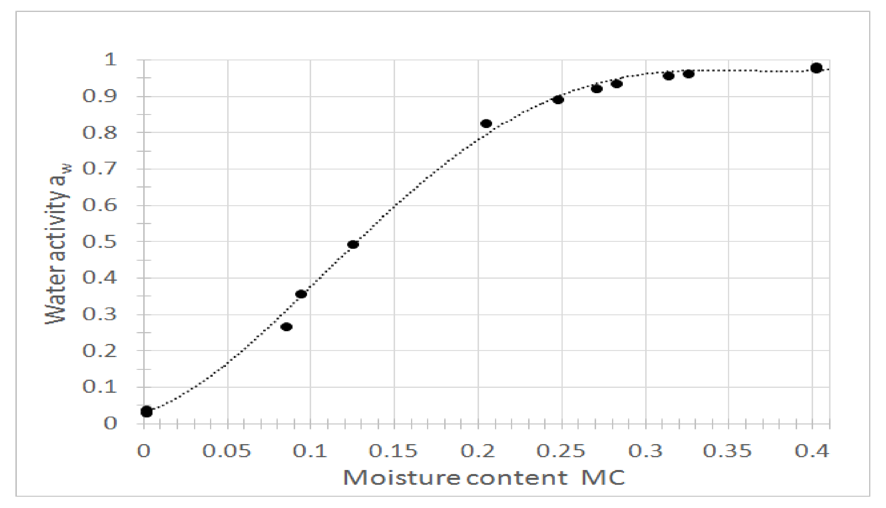 Ijerph 18 01949 g004