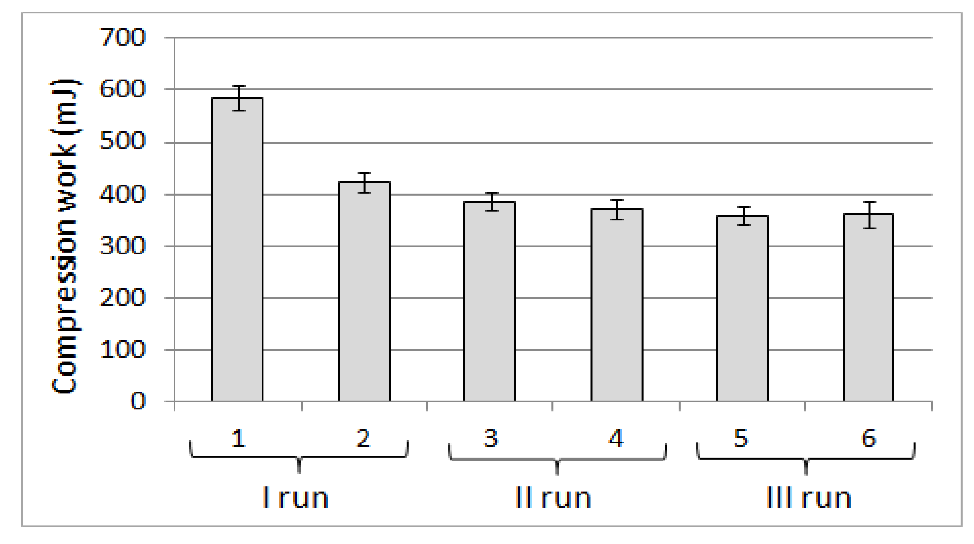 Ijerph 18 01949 g005
