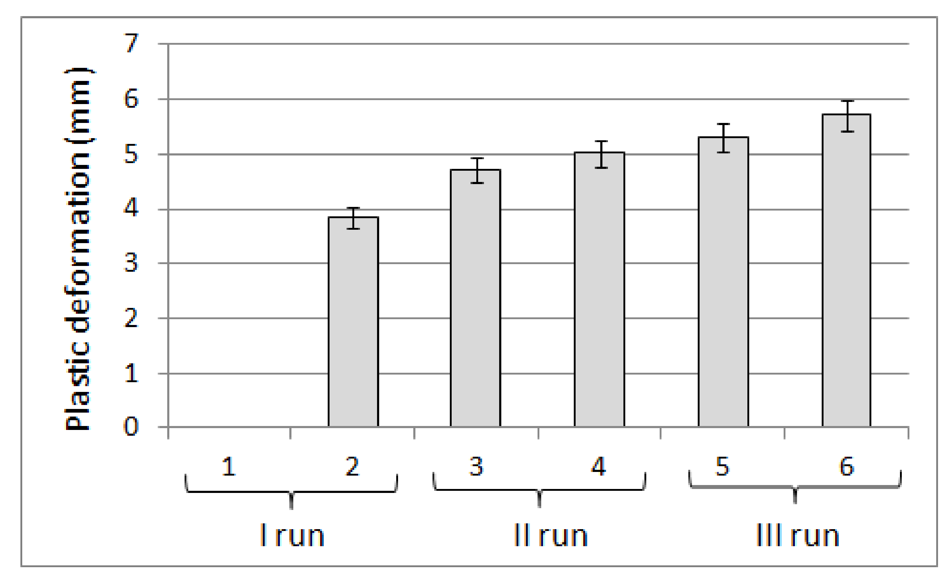 Ijerph 18 01949 g006