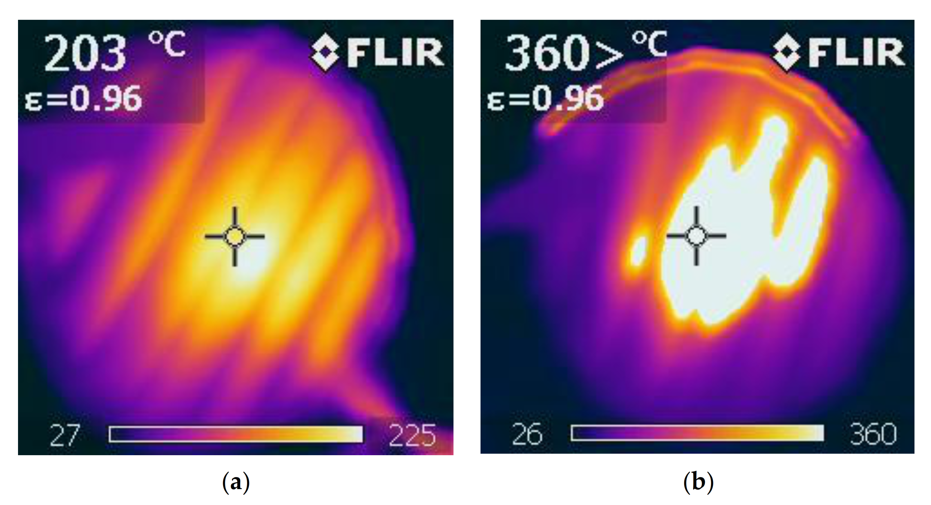 Ijerph 18 01949 g007