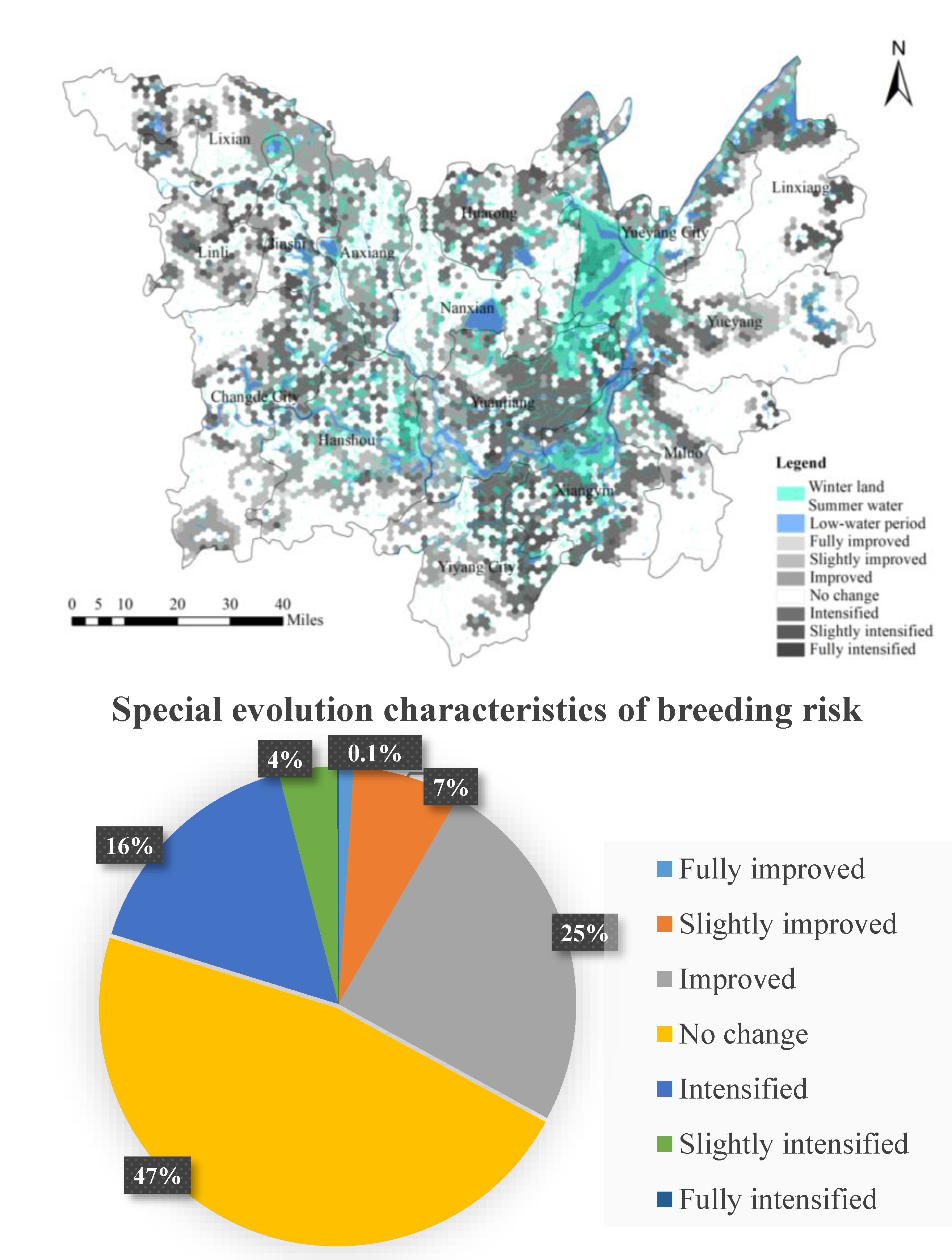 Ijerph 18 01950 g005b