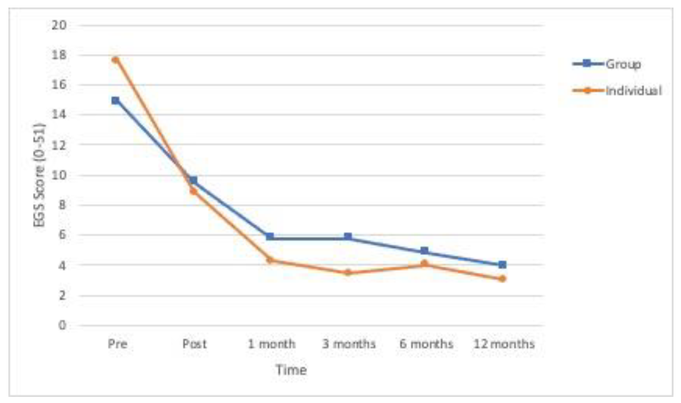 Ijerph 18 01952 g002