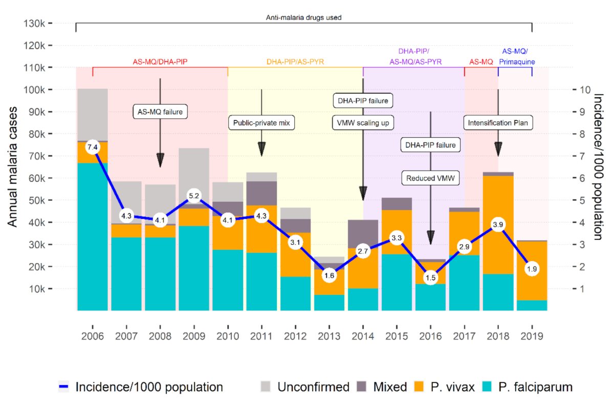 Ijerph 18 01960 g001