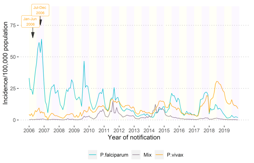 Ijerph 18 01960 g004