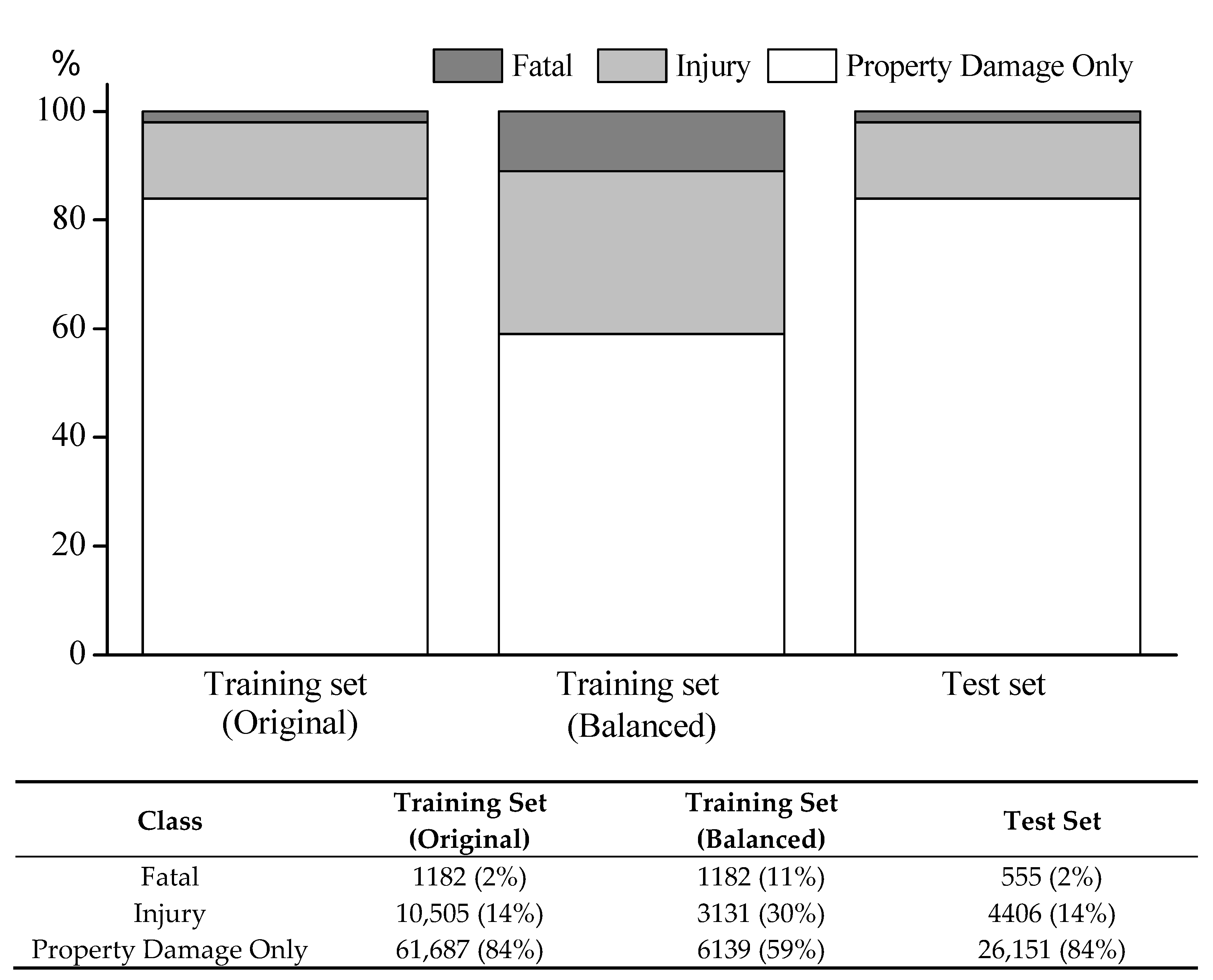 Ijerph 18 01966 g002