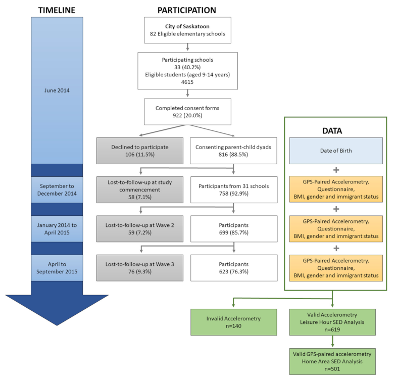 Ijerph 18 01968 g001 Ijerph 18 01968 g001