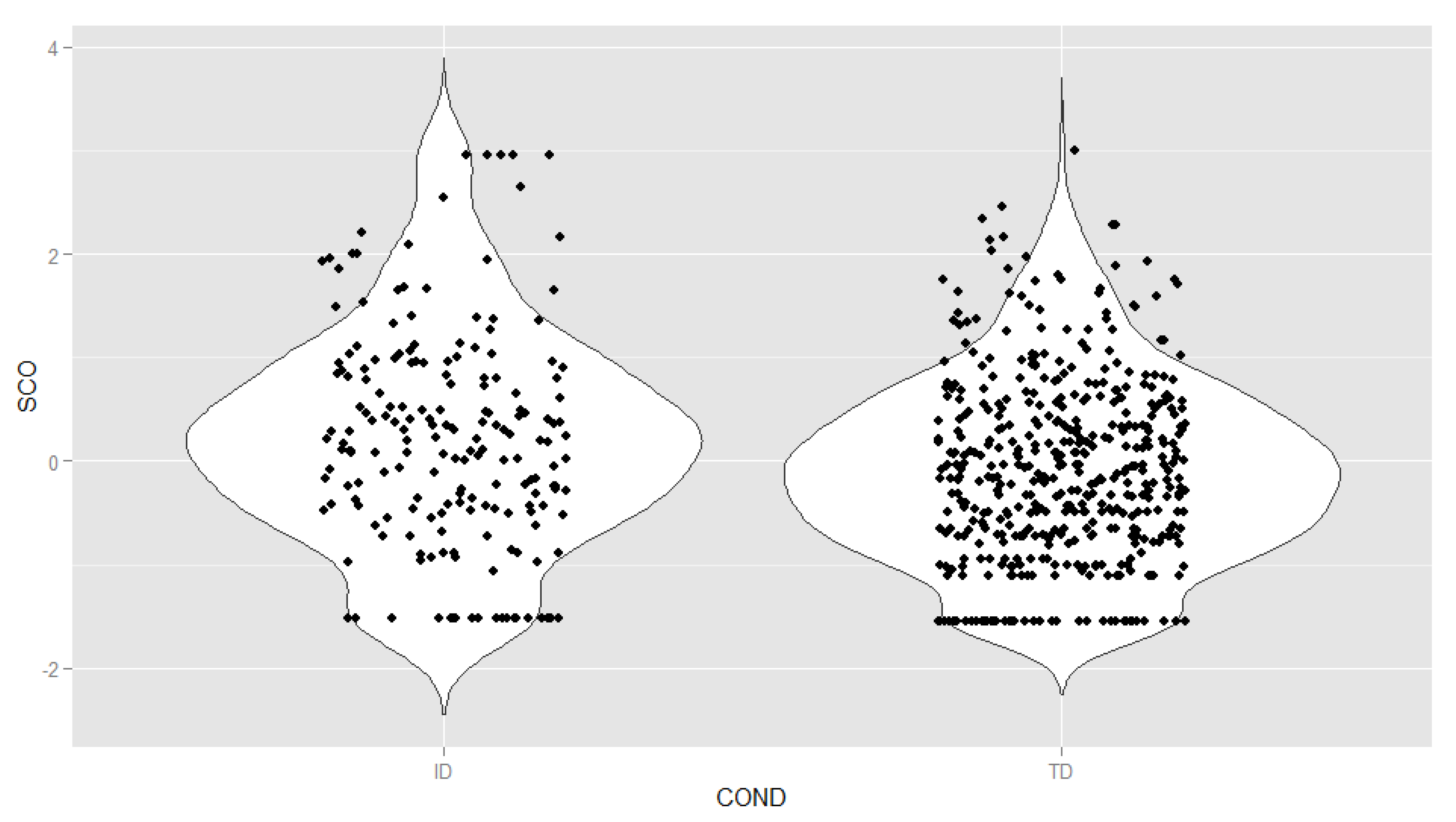 Ijerph 18 01977 g004