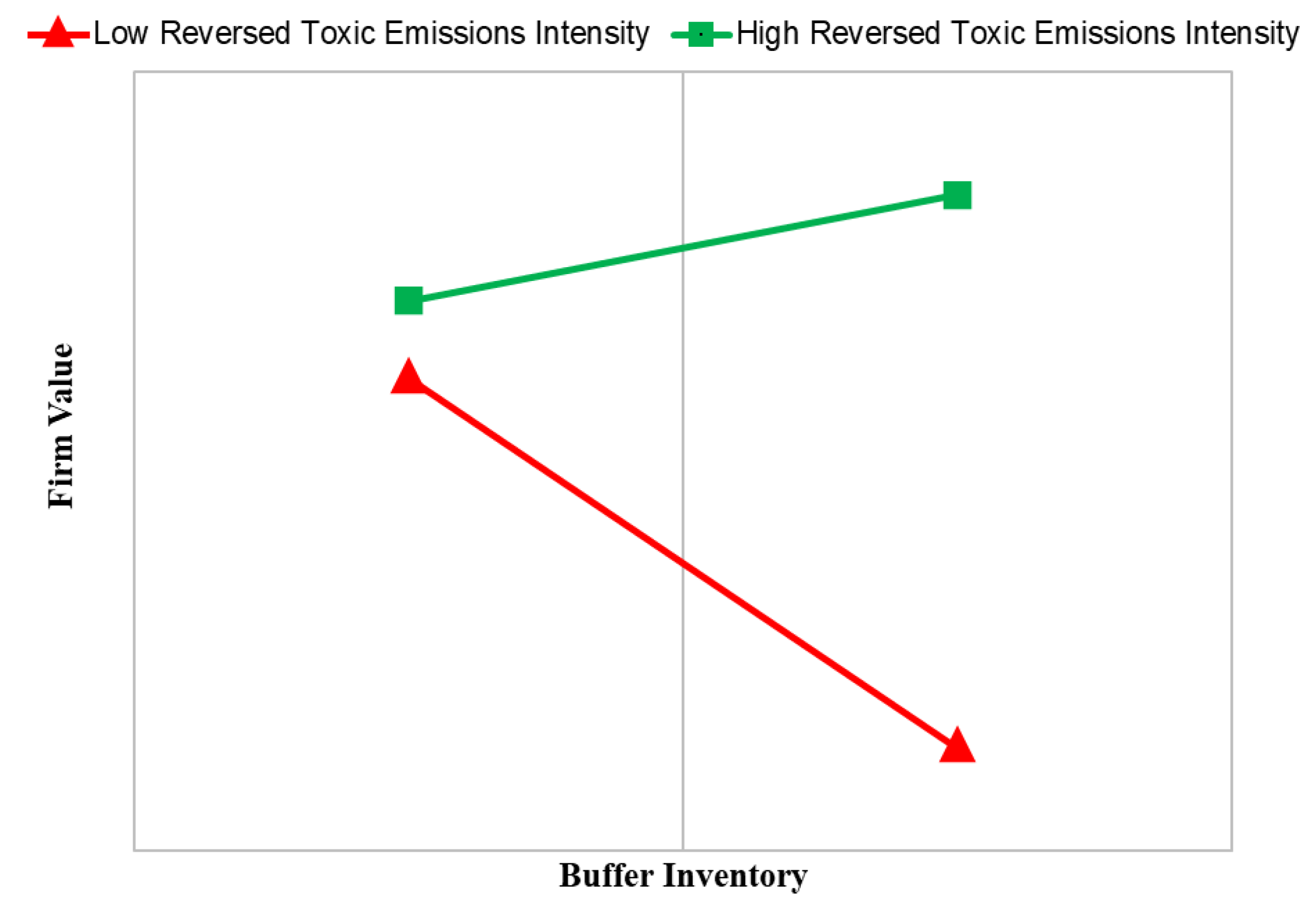 Ijerph 18 01979 g002 Ijerph 18 01979 g002