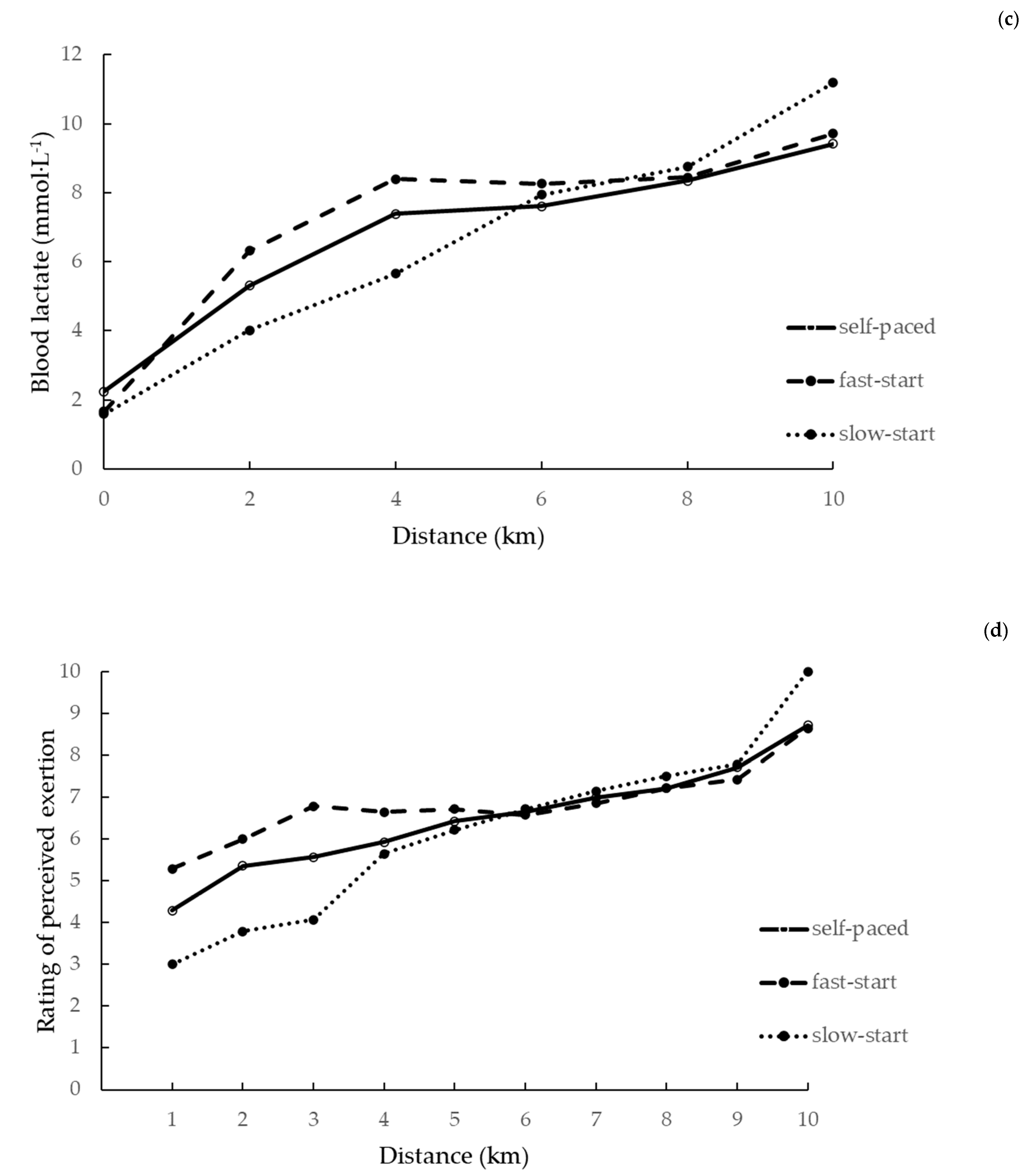 Ijerph 18 01984 g001b