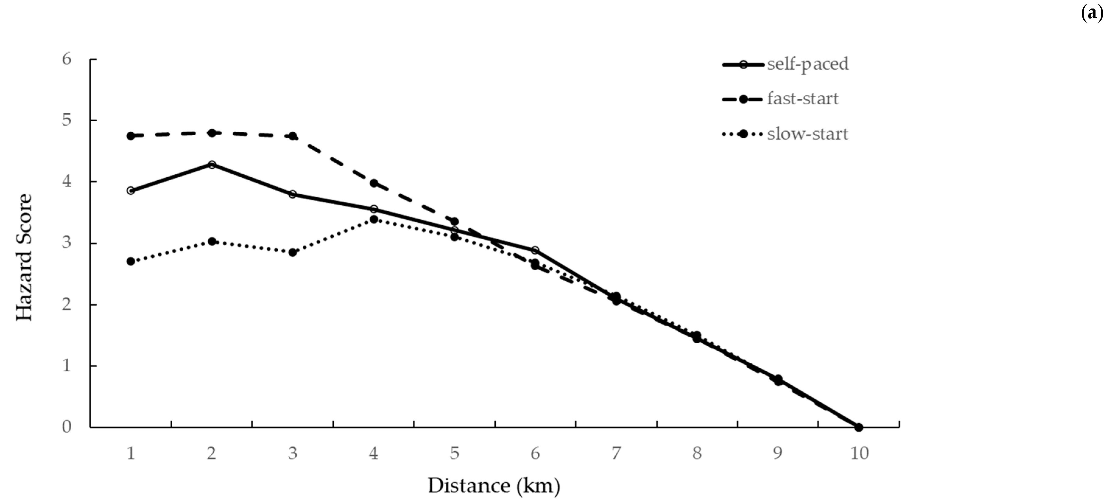 Ijerph 18 01984 g002a