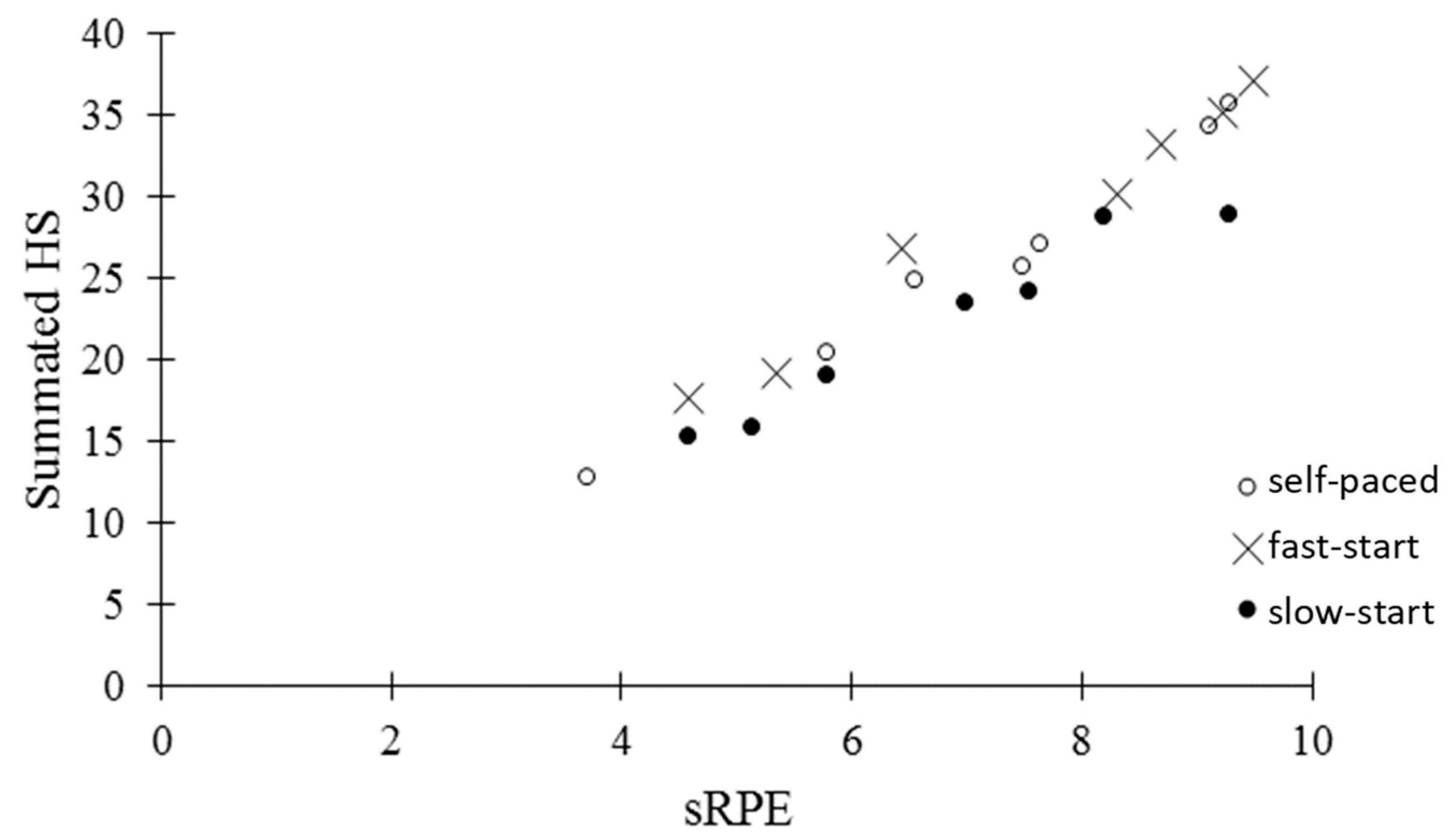 Ijerph 18 01984 g003