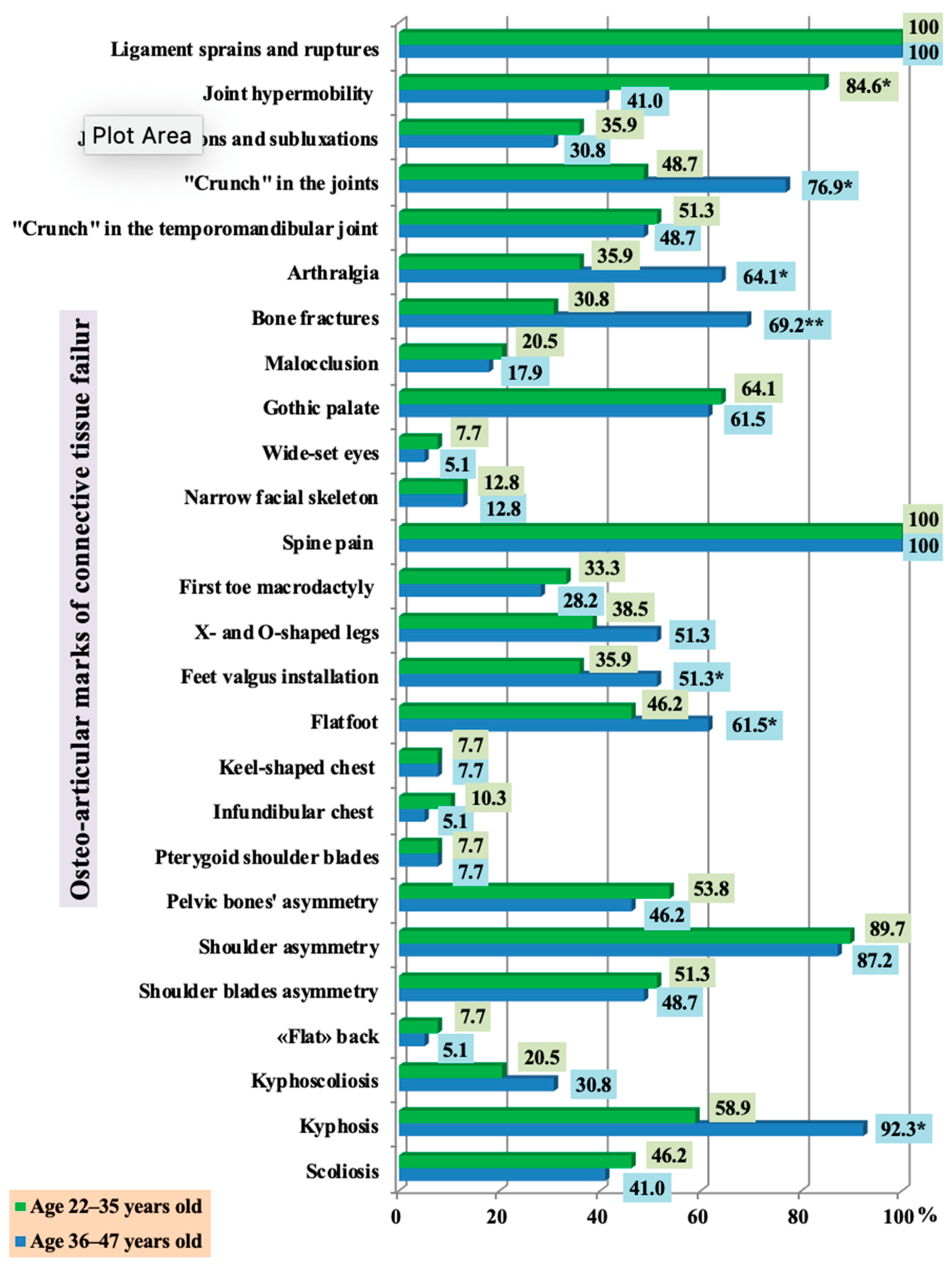 Ijerph 18 01989 g003