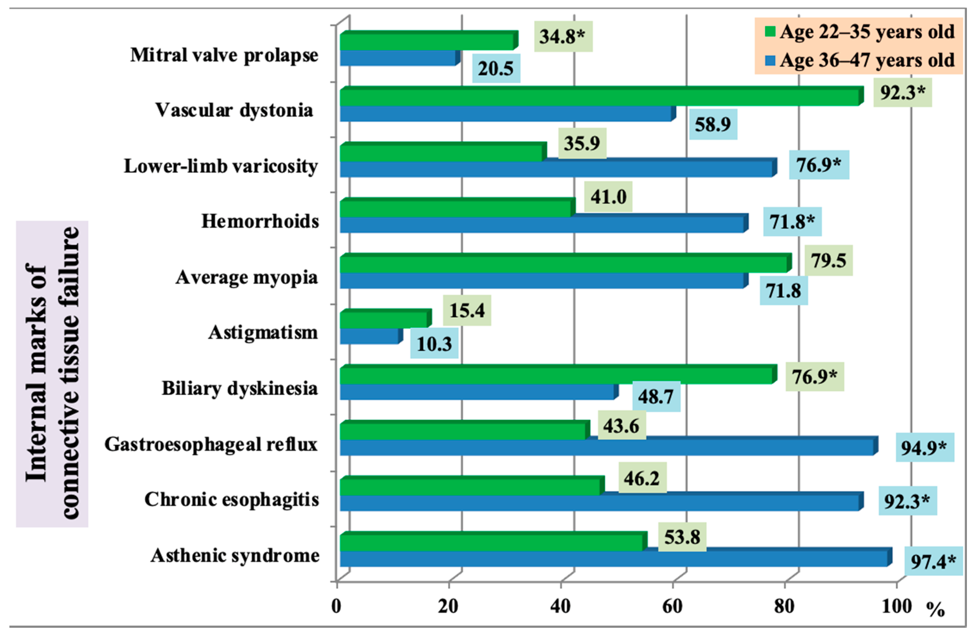 Ijerph 18 01989 g005