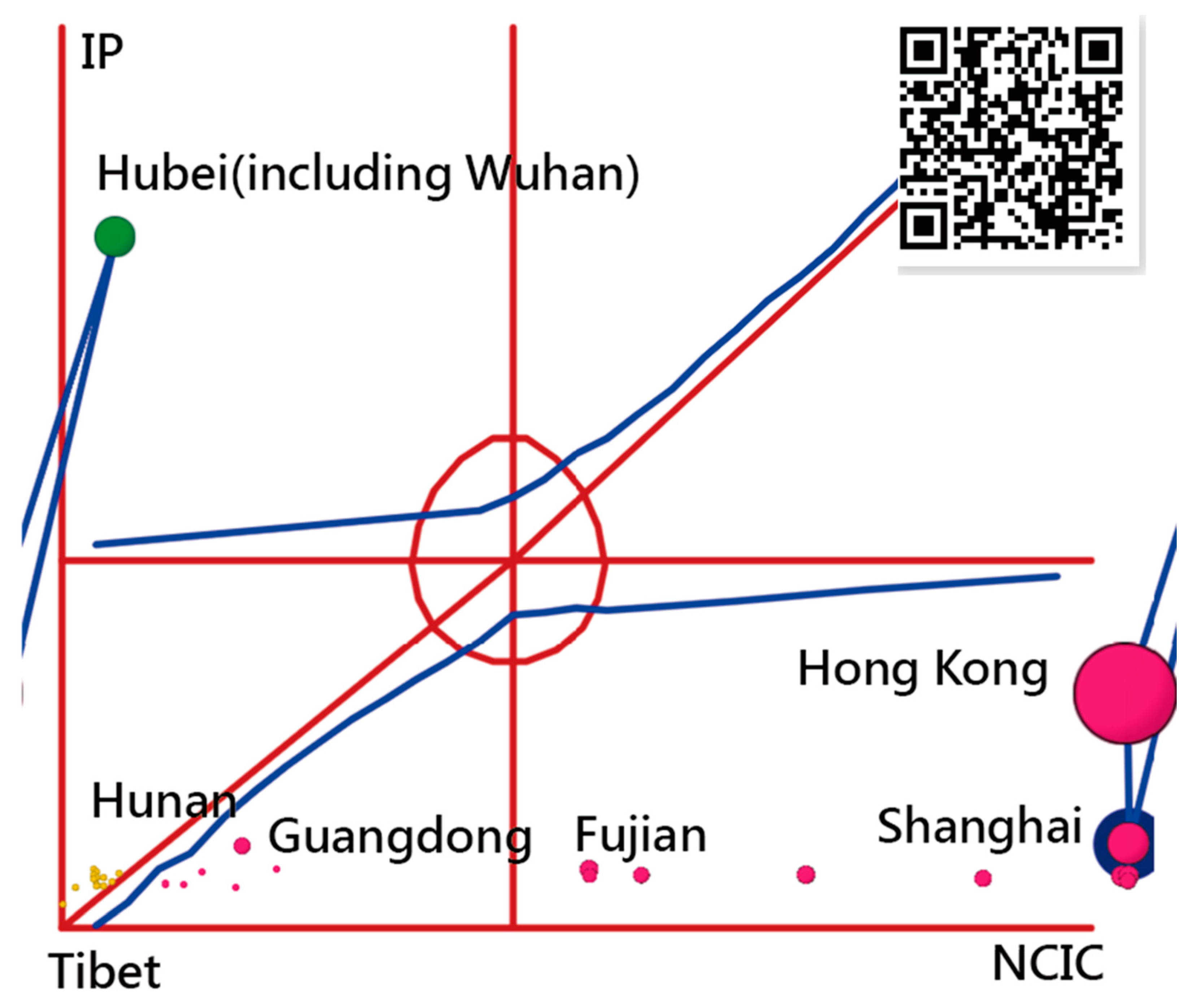 Ijerph 18 01994 g005