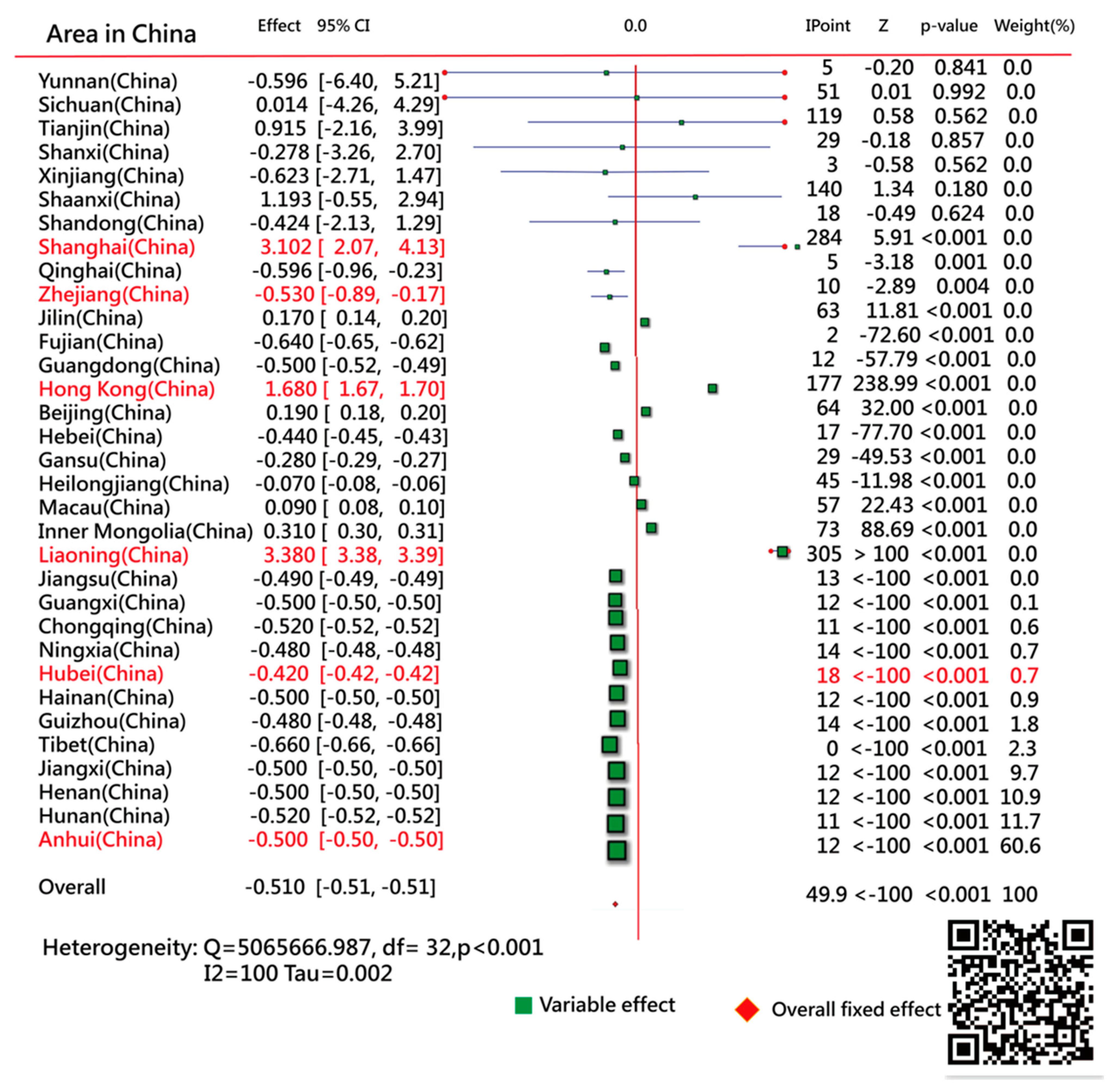Ijerph 18 01994 g006