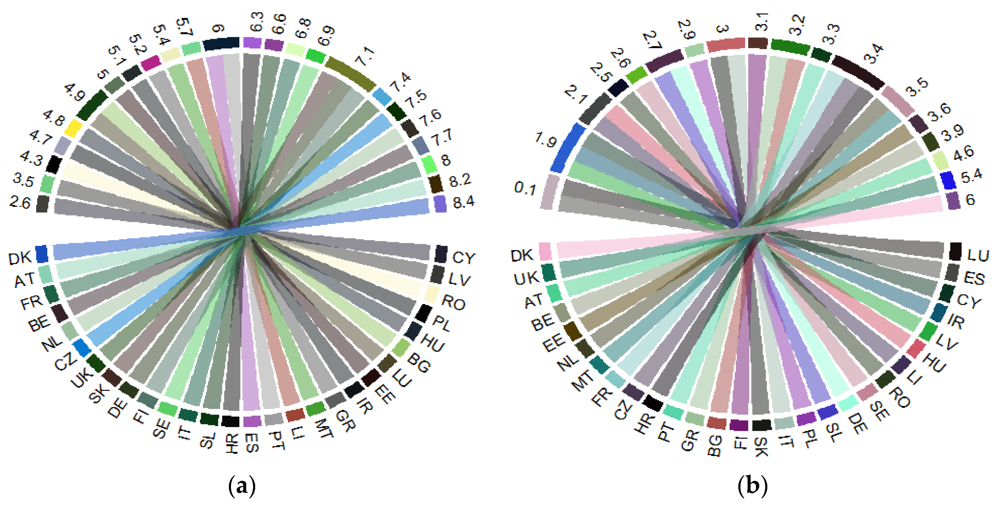 Ijerph 18 02015 g001 Ijerph 18 02015 g001