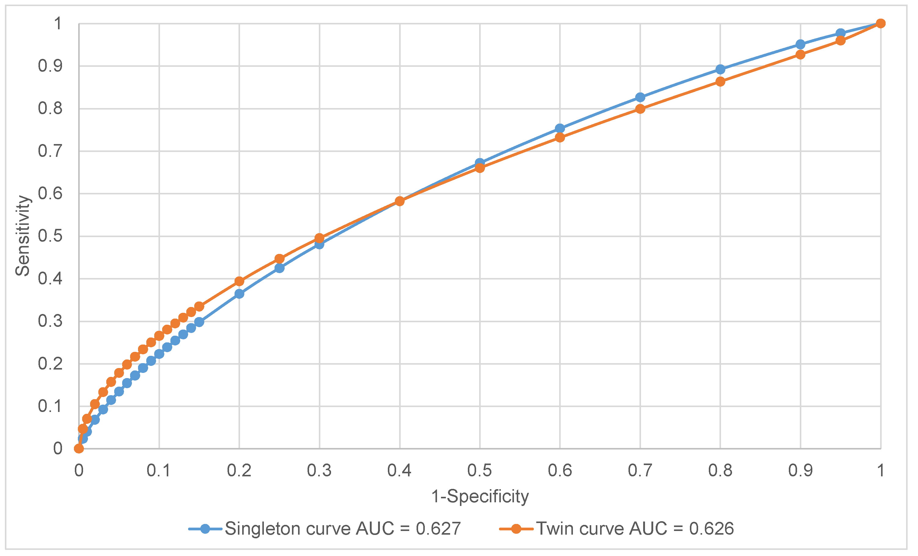 Ijerph 18 02016 g001 Ijerph 18 02016 g001