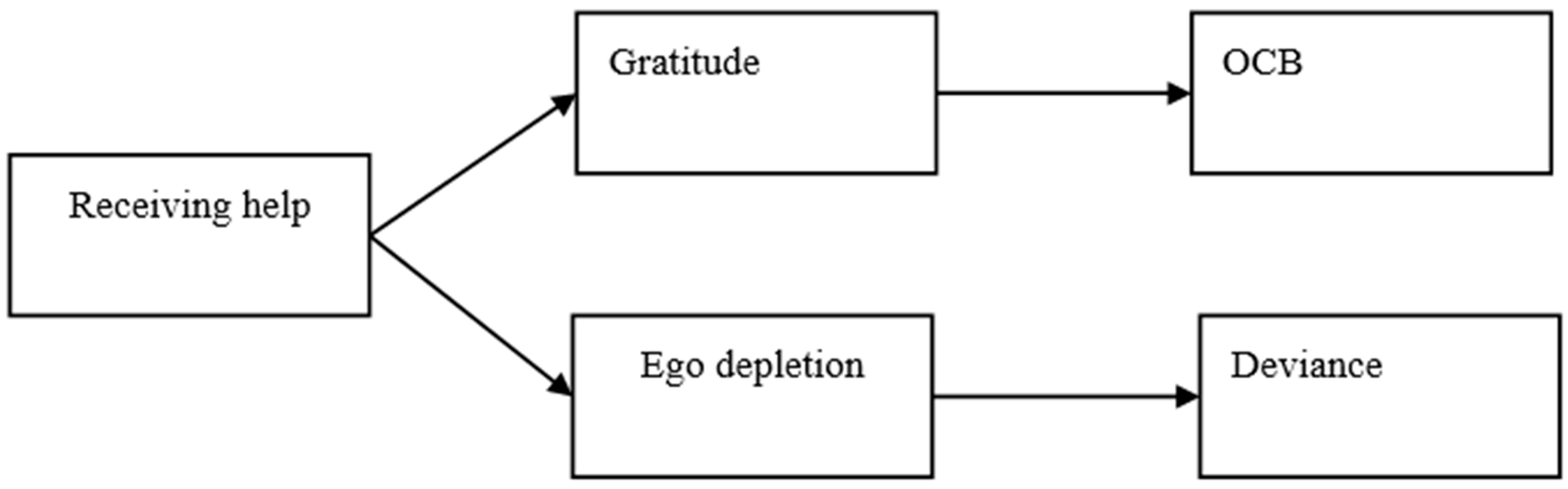 Ijerph 18 02039 g001 Ijerph 18 02039 g001