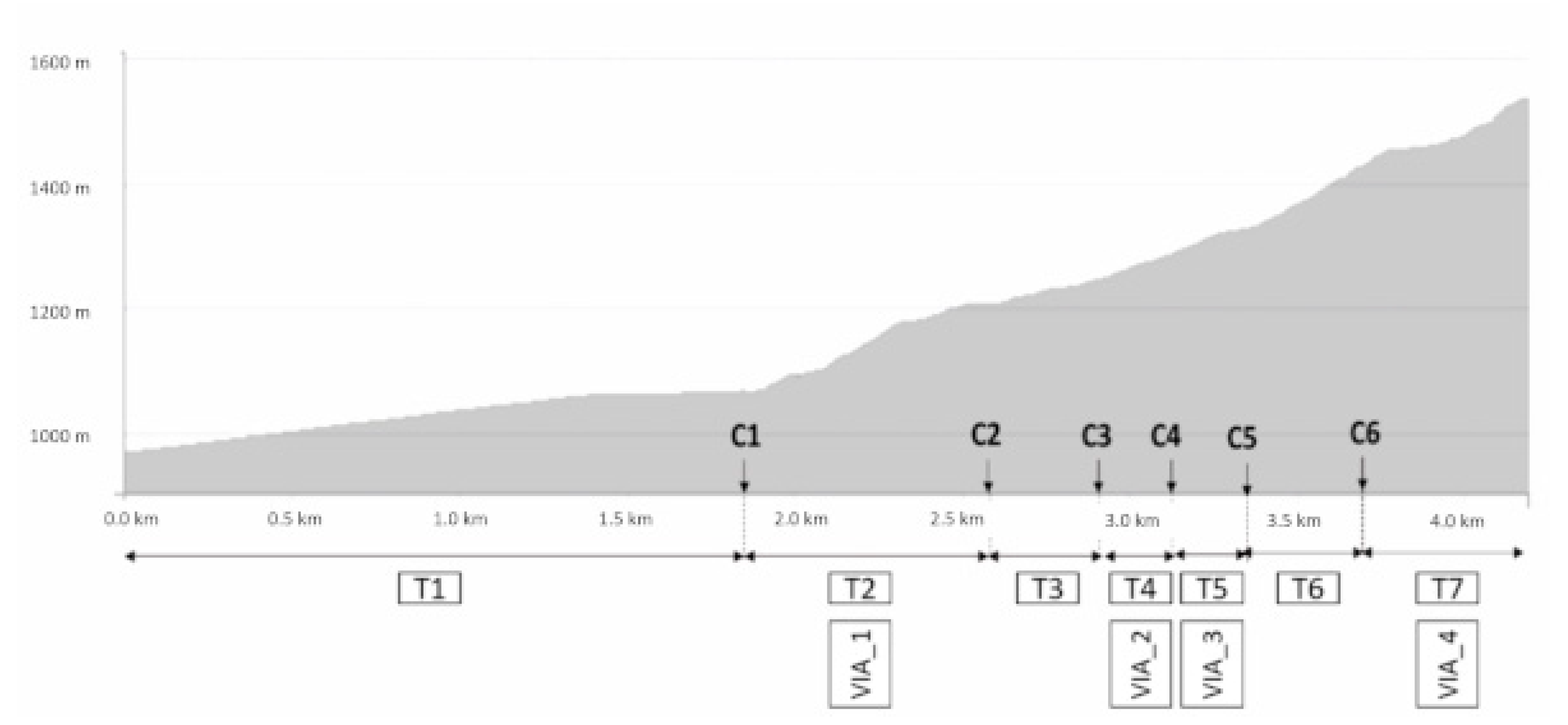 Ijerph 18 02040 g001 Ijerph 18 02040 g001