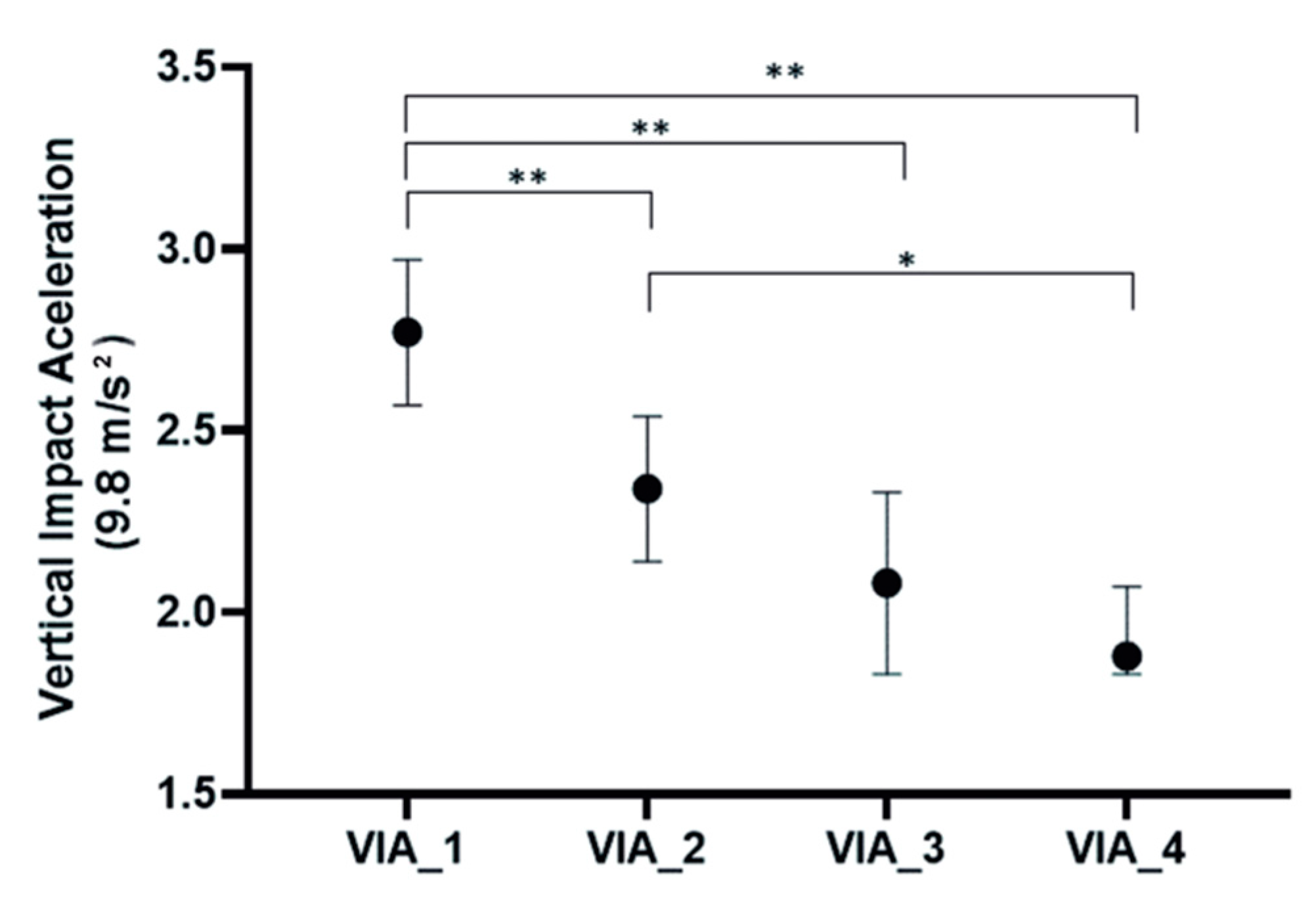 Ijerph 18 02040 g002 Ijerph 18 02040 g002