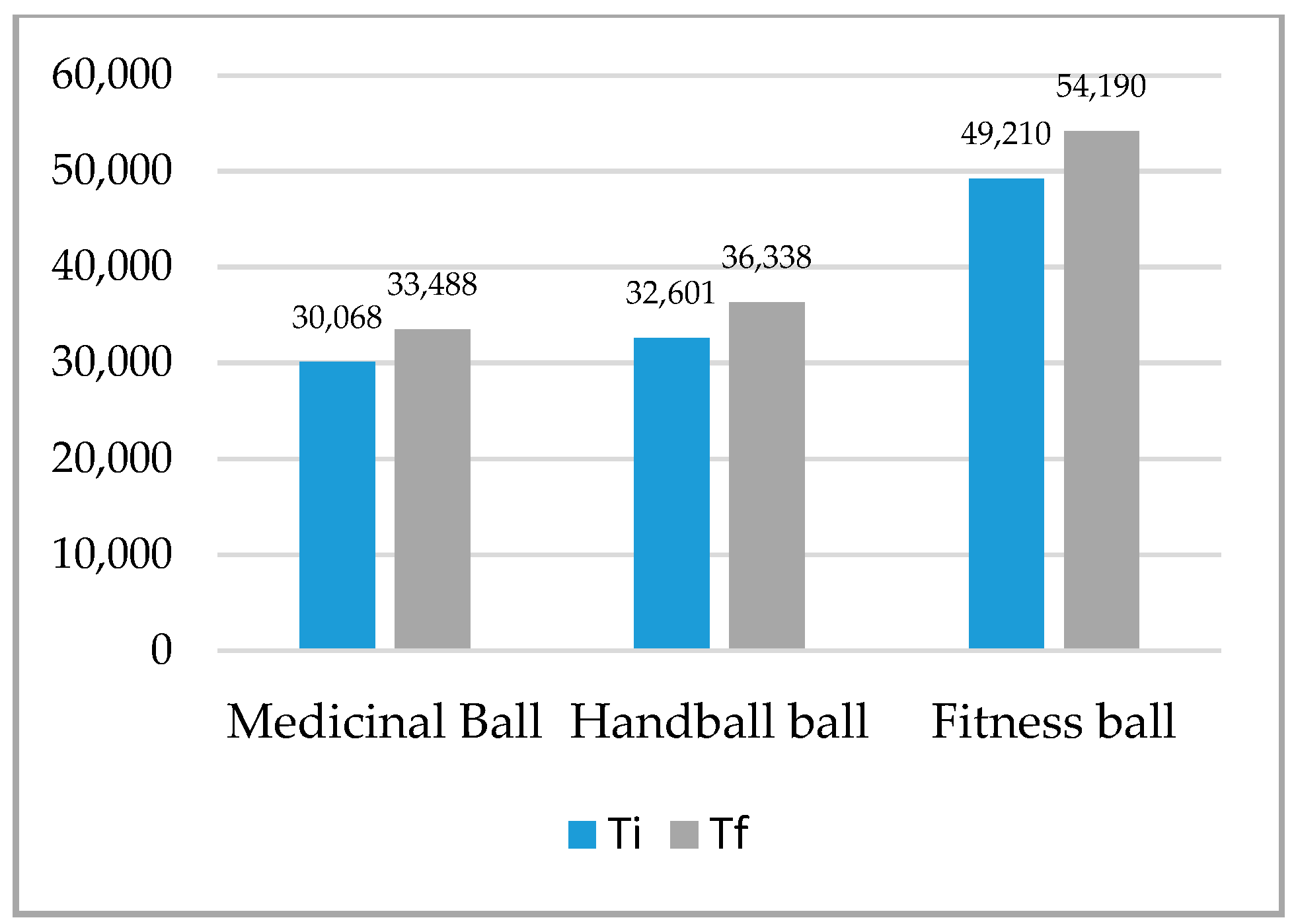 Ijerph 18 02043 g001