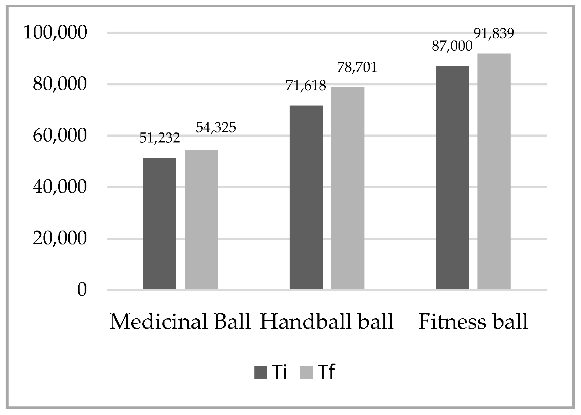 Ijerph 18 02043 g002