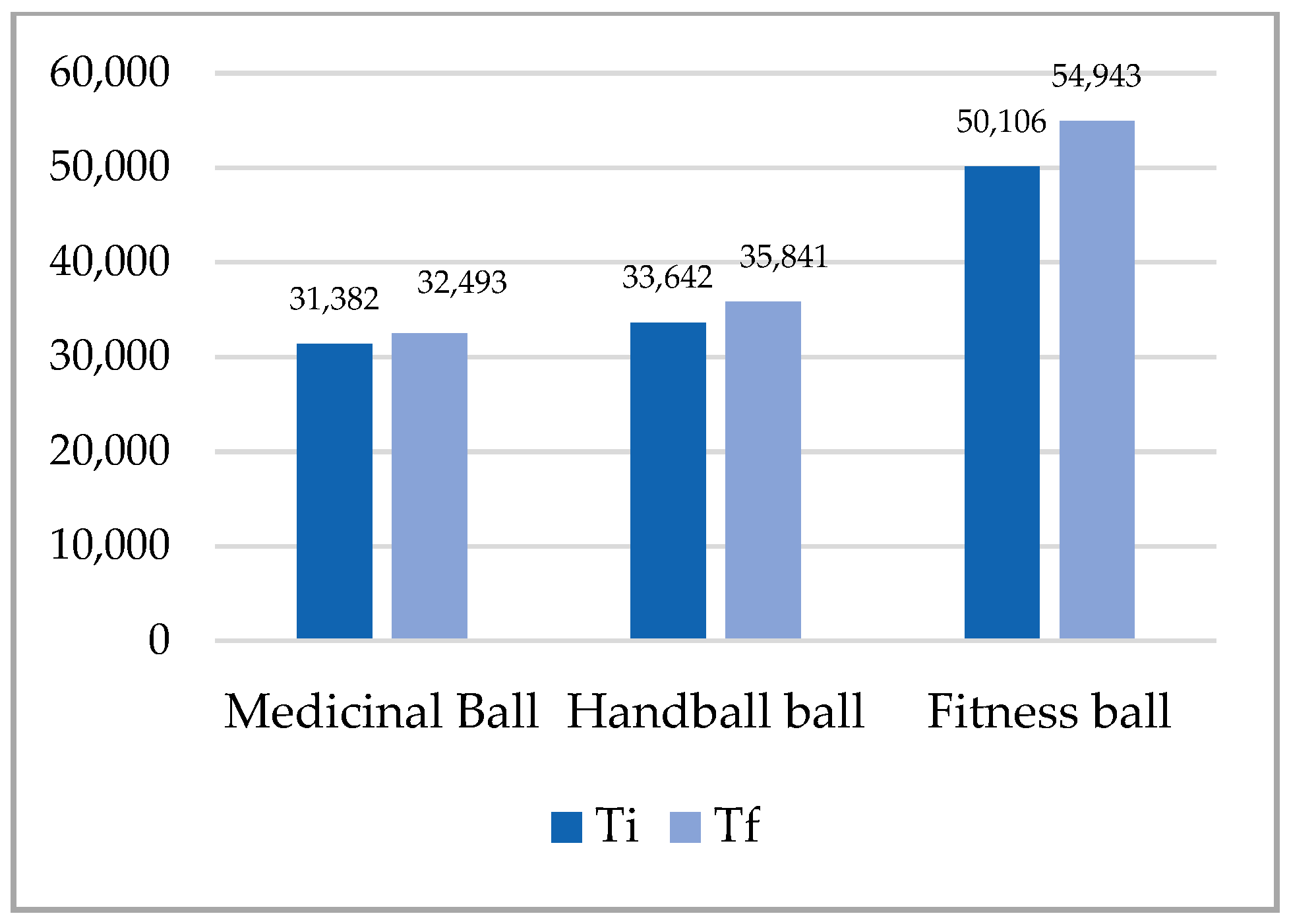 Ijerph 18 02043 g004