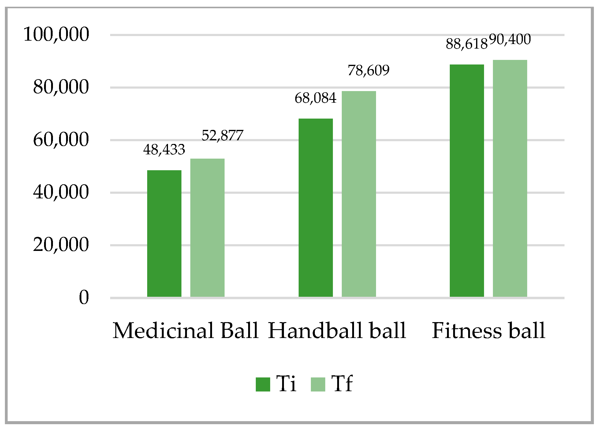 Ijerph 18 02043 g006
